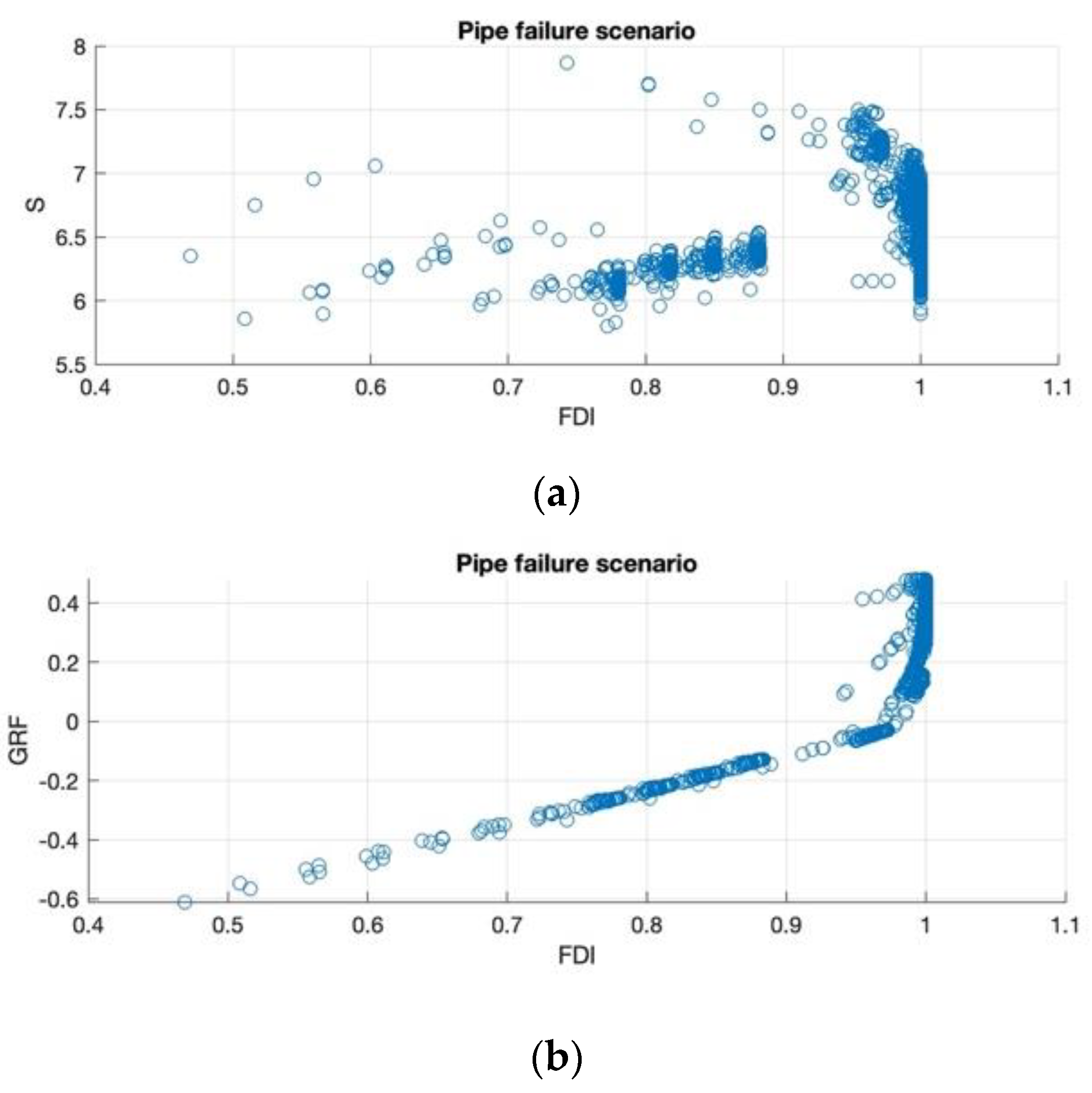Environsciproc 21 00019 g006