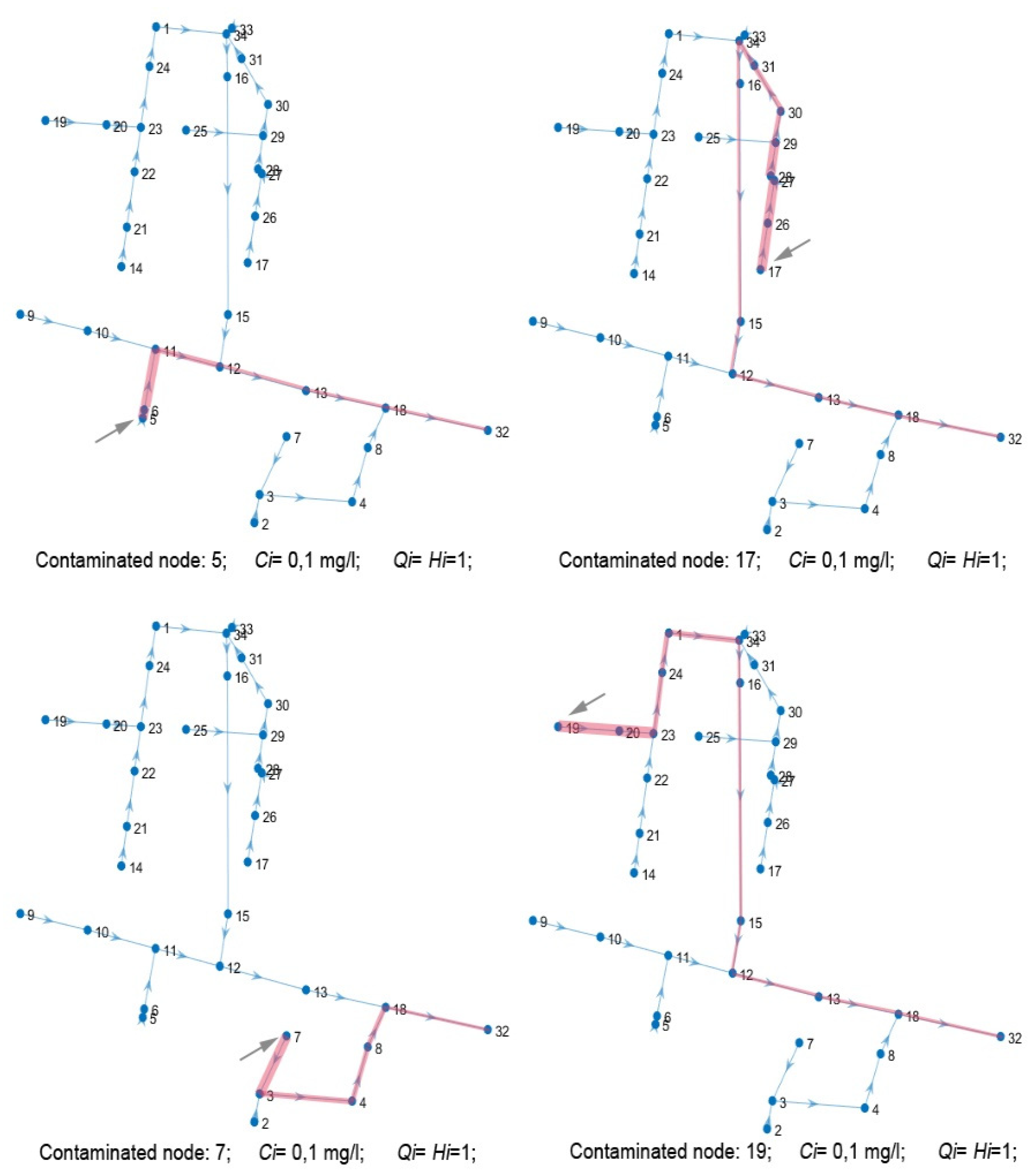 Environsciproc 21 00020 g003 Environsciproc 21 00020 g003