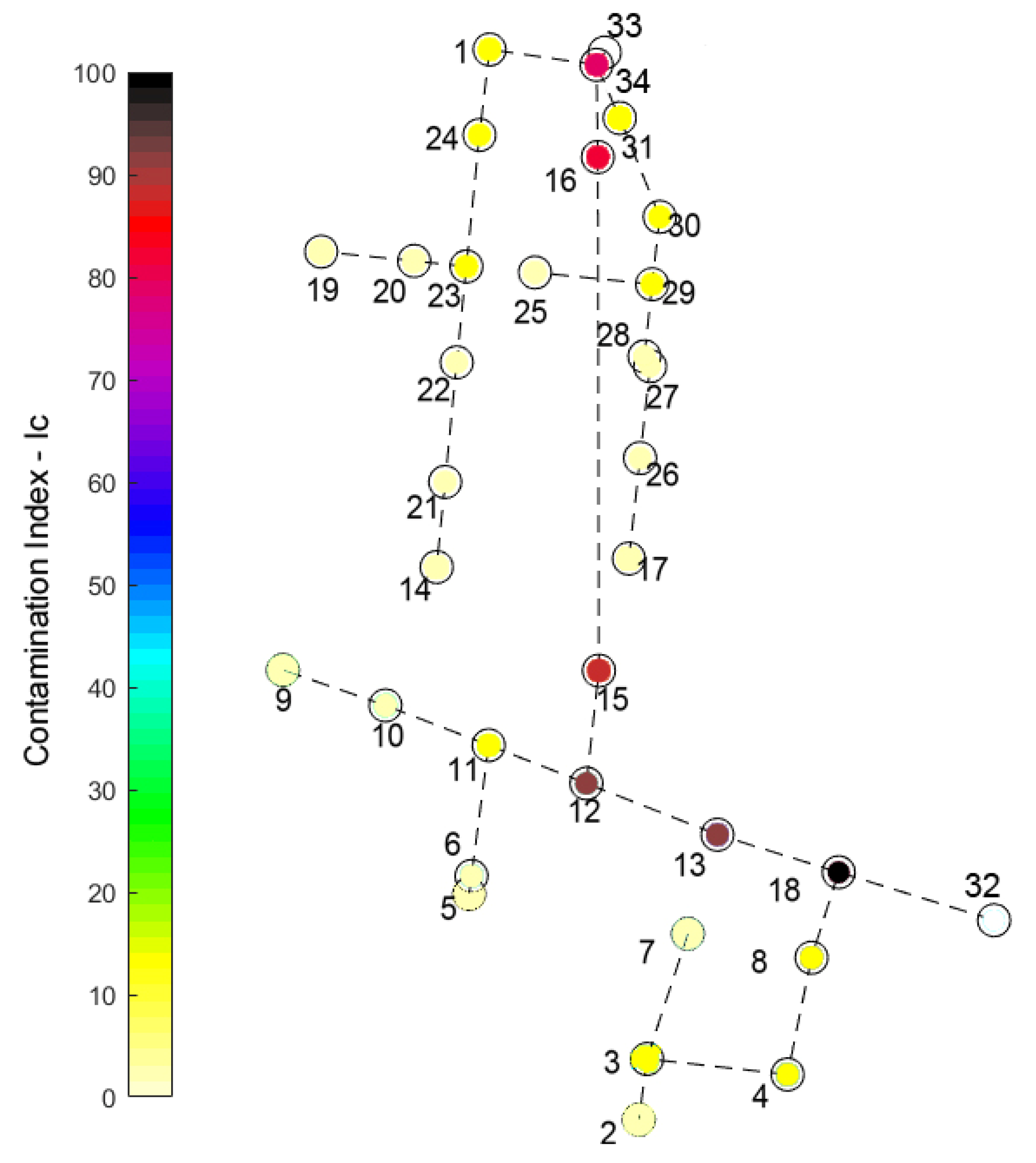 Environsciproc 21 00020 g004 Environsciproc 21 00020 g004