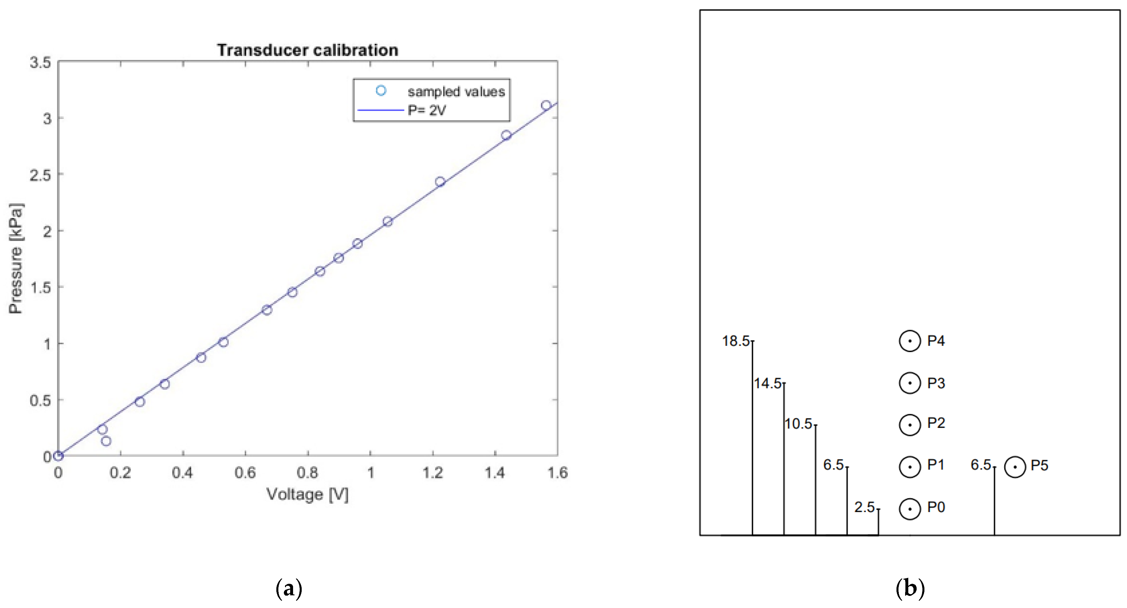 Environsciproc 21 00023 g001