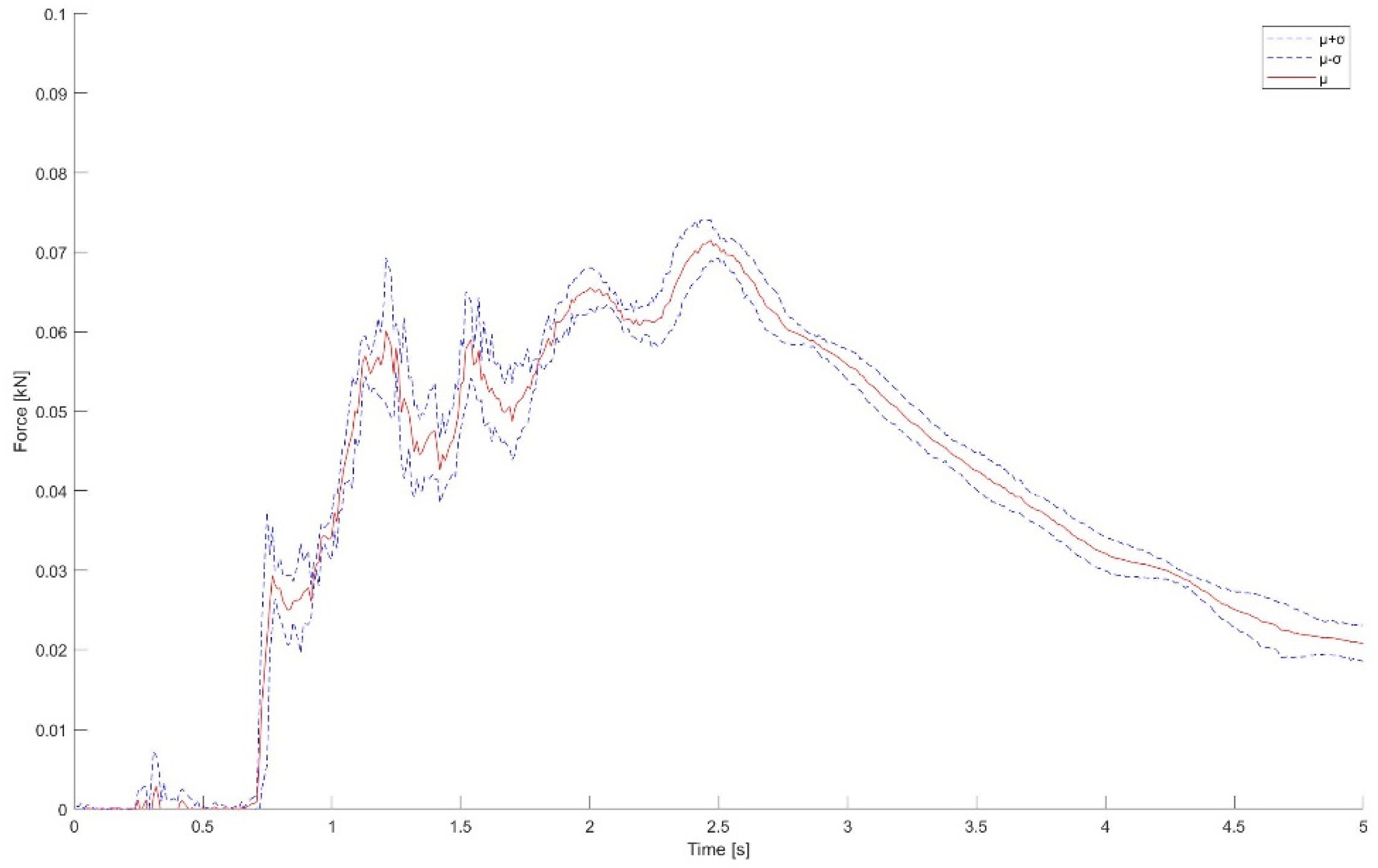 Environsciproc 21 00023 g003