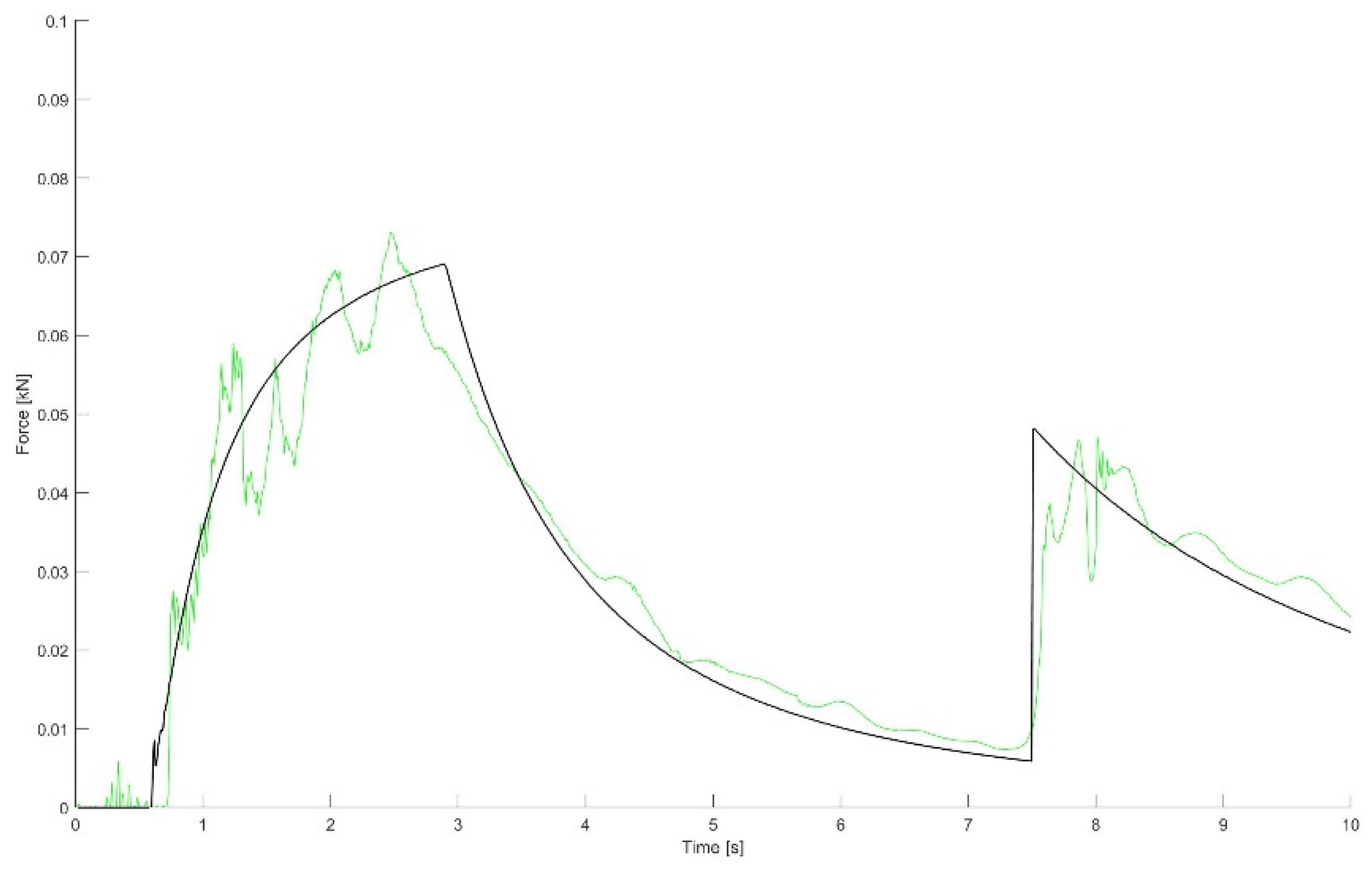 Environsciproc 21 00023 g004