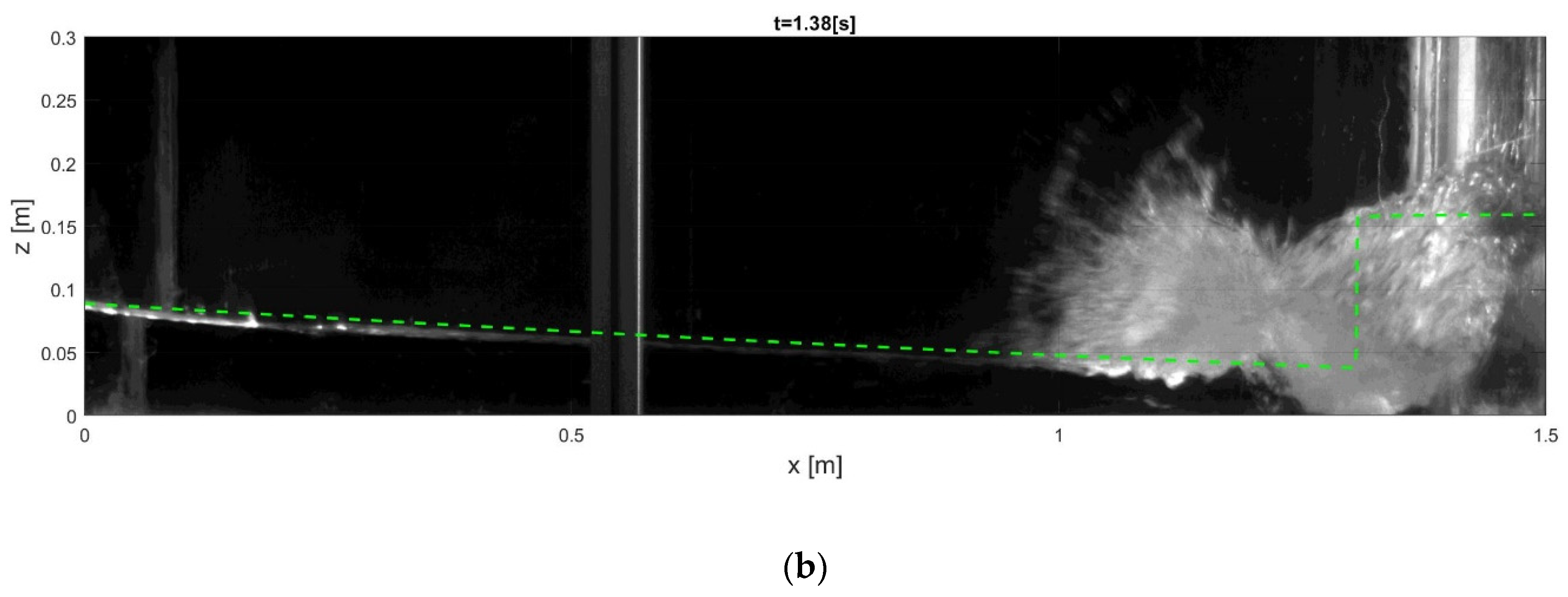 Environsciproc 21 00023 g005b