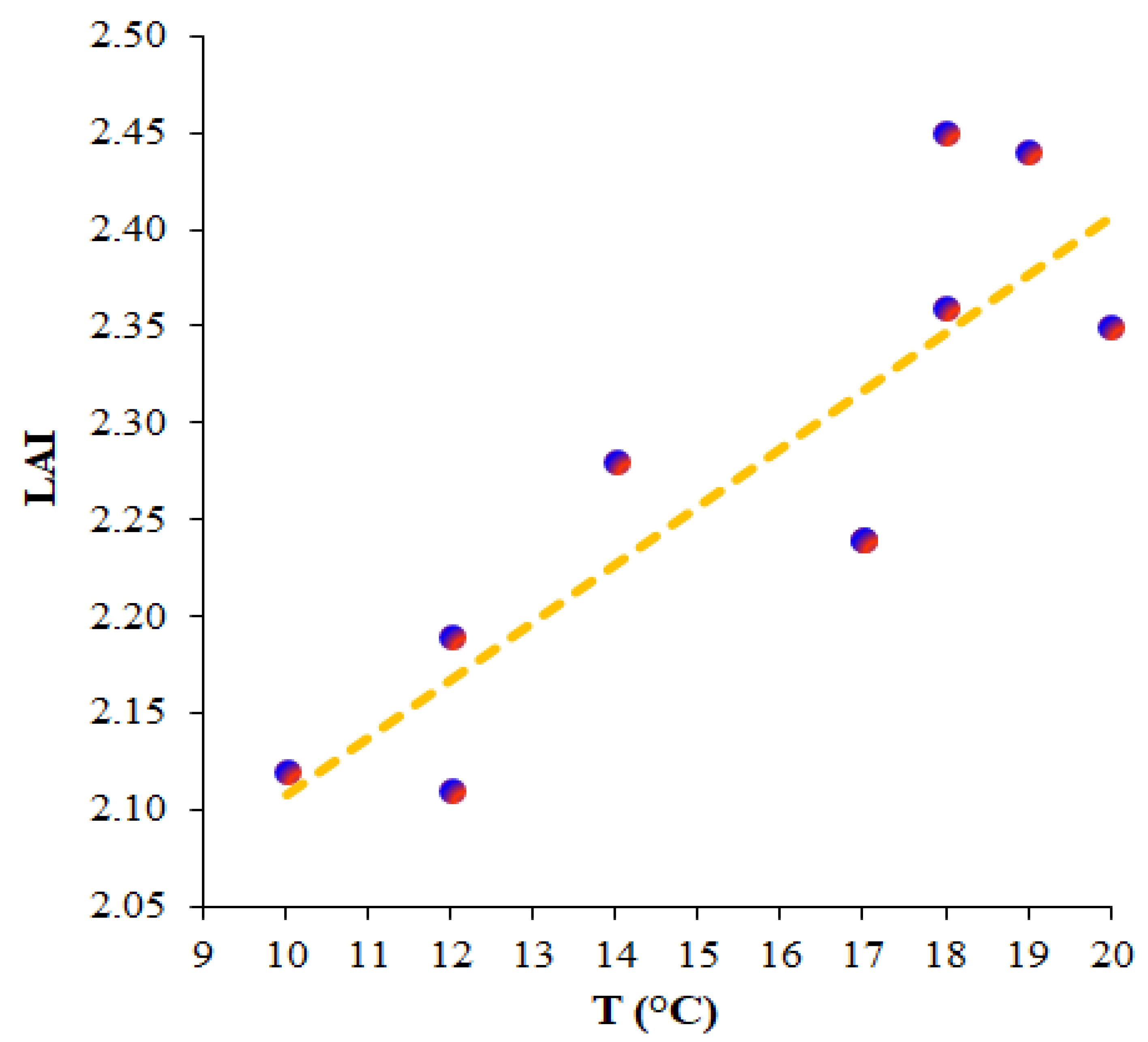 Environsciproc 21 00024 g004