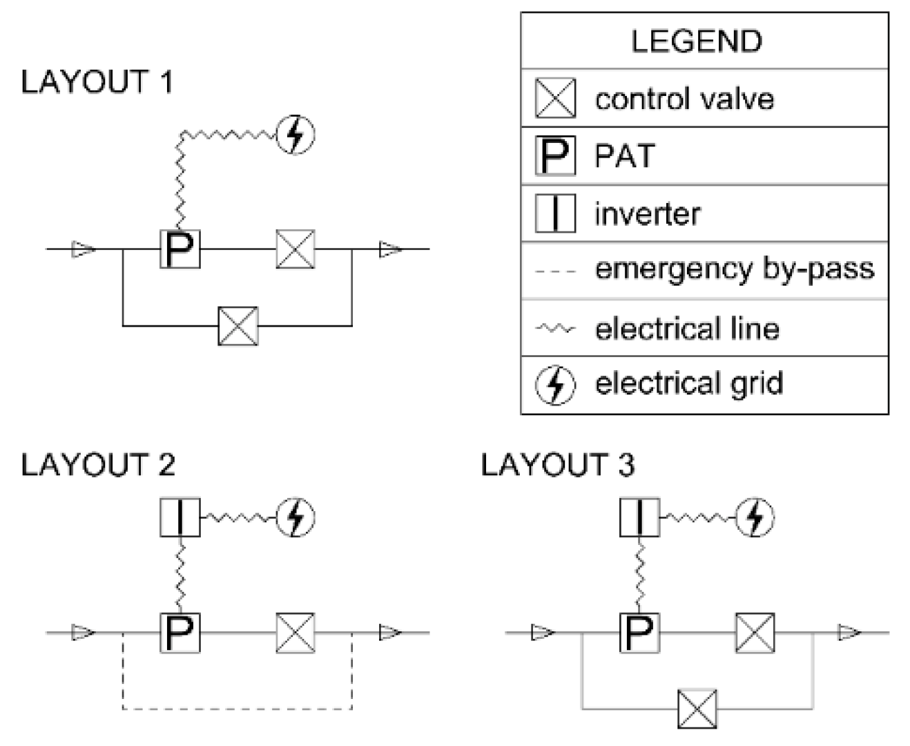 Environsciproc 21 00025 g001
