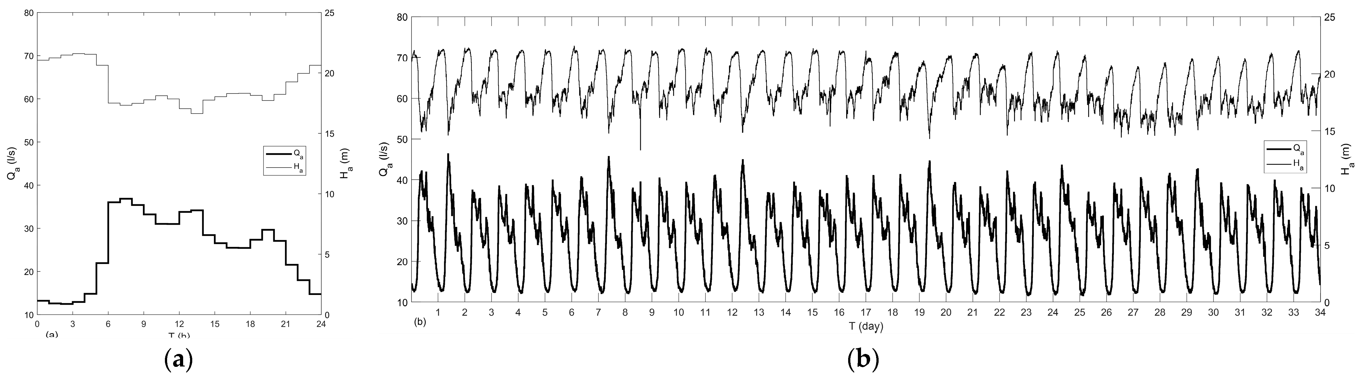 Environsciproc 21 00025 g003