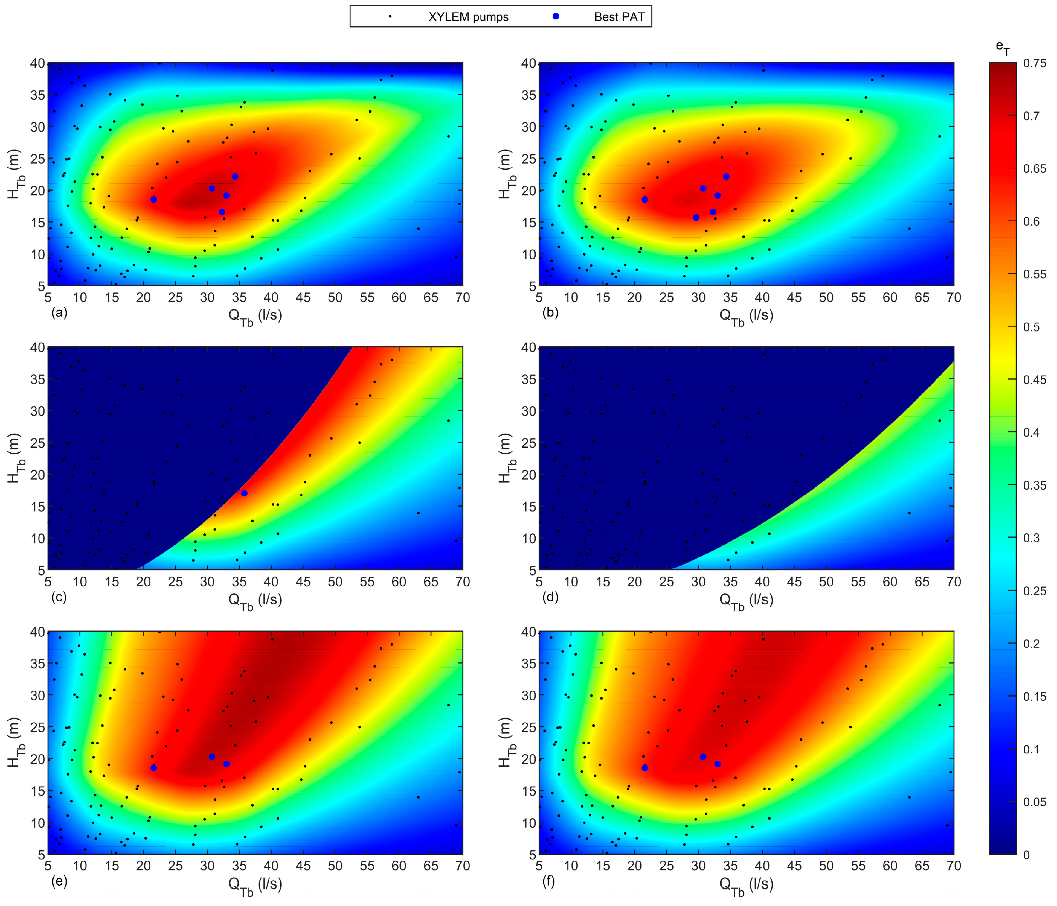 Environsciproc 21 00025 g004