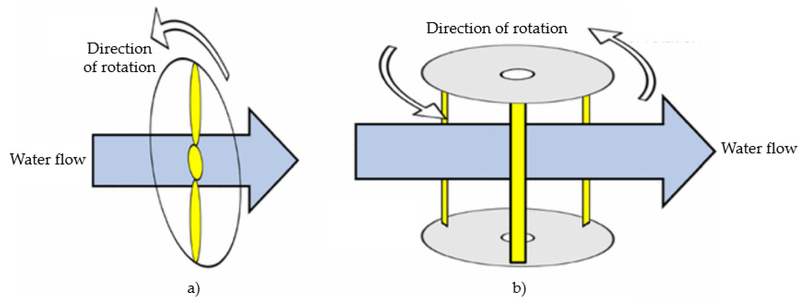 Environsciproc 21 00026 g001