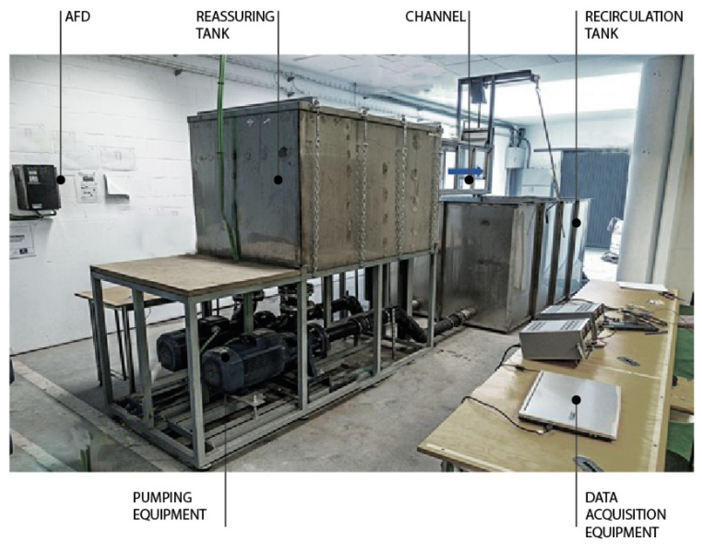 Environsciproc 21 00026 g007