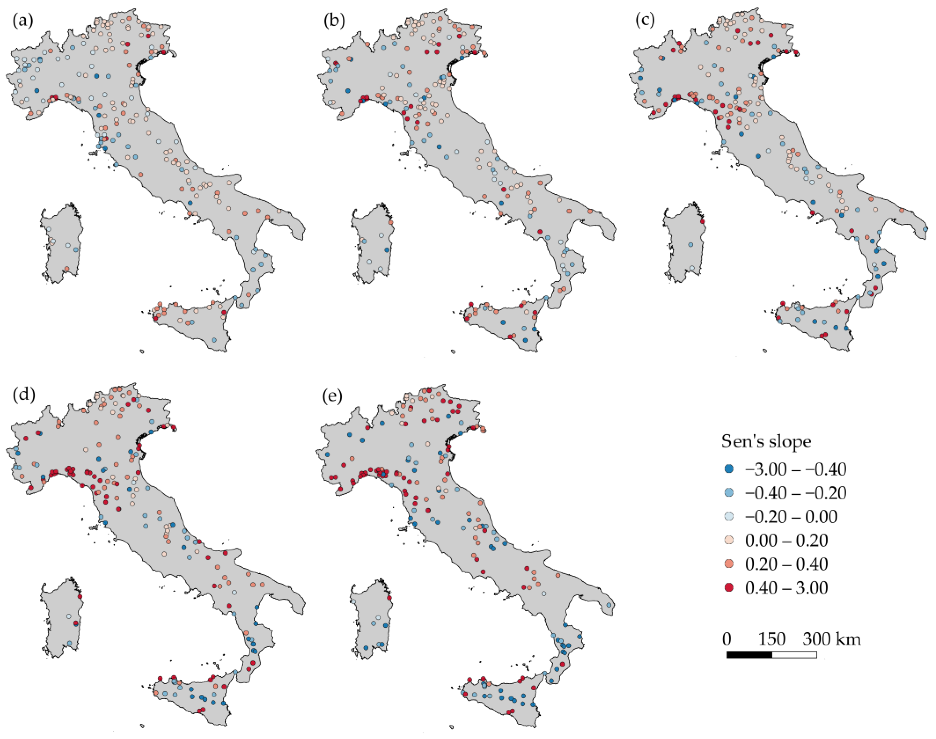 Environsciproc 21 00028 g005