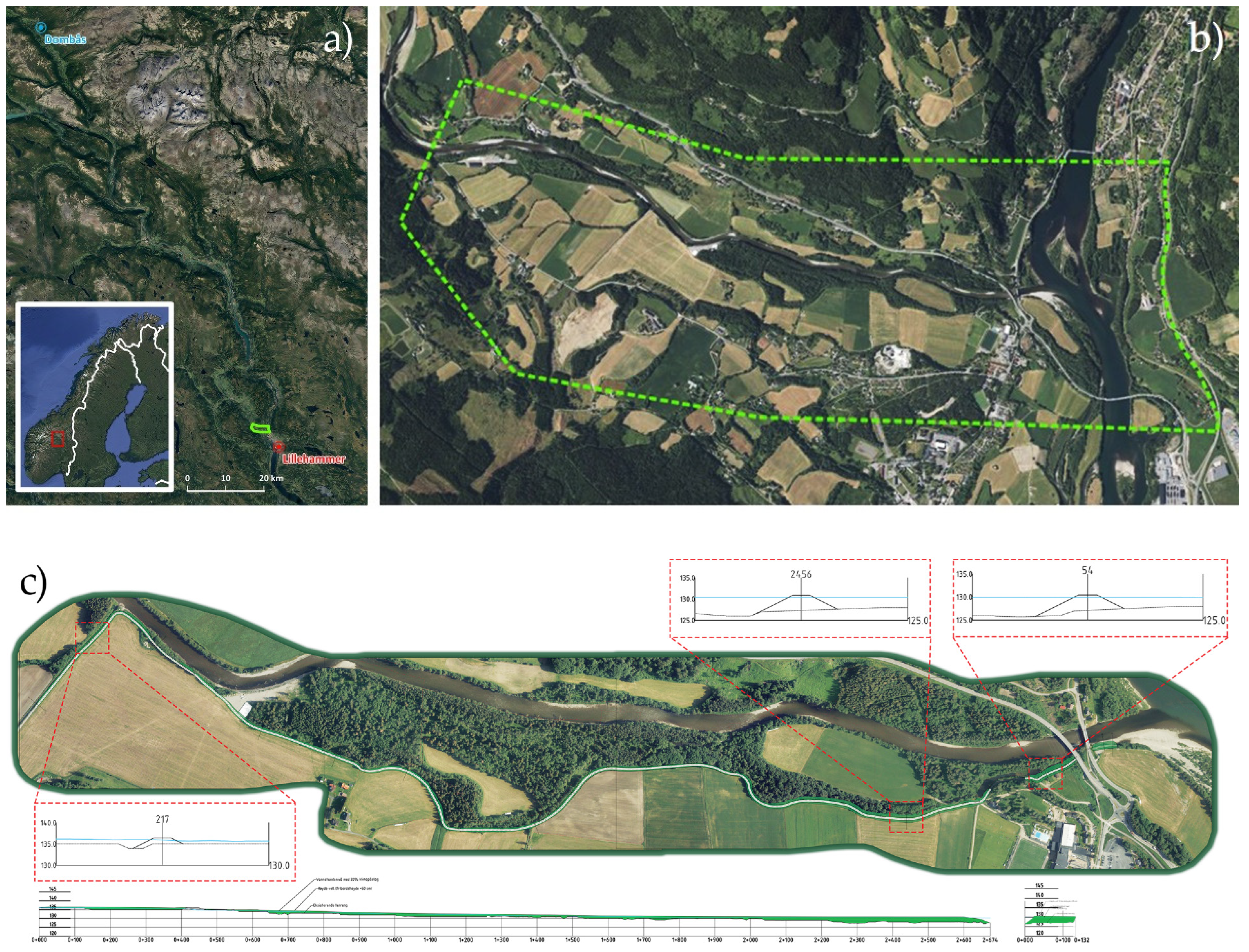 Environsciproc 21 00029 g002