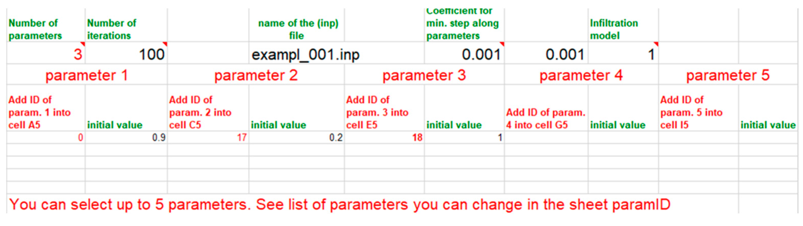 Environsciproc 21 00030 g002