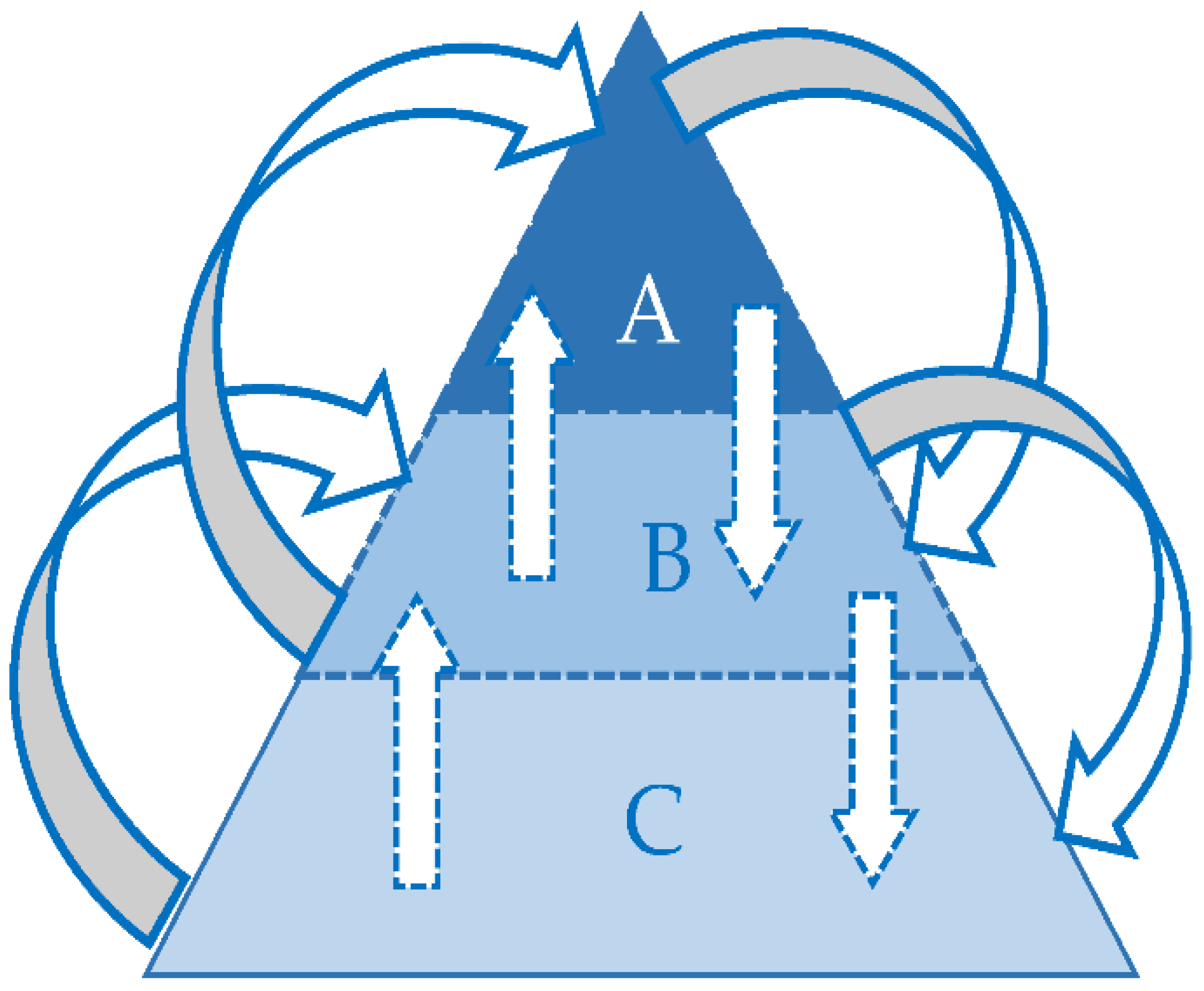Environsciproc 21 00040 g002