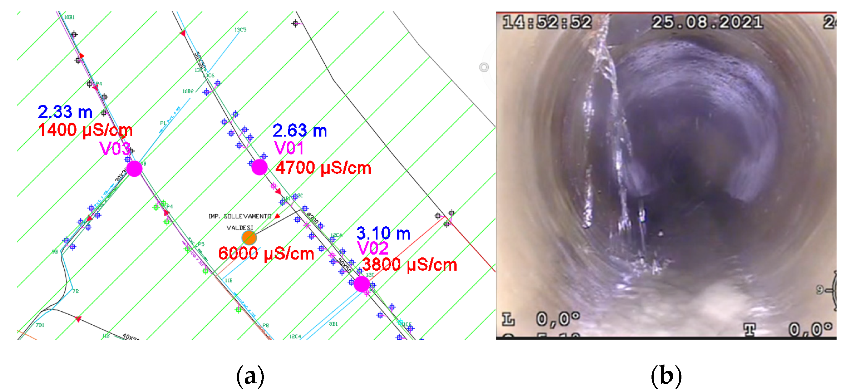Environsciproc 21 00042 g002 Environsciproc 21 00042 g002