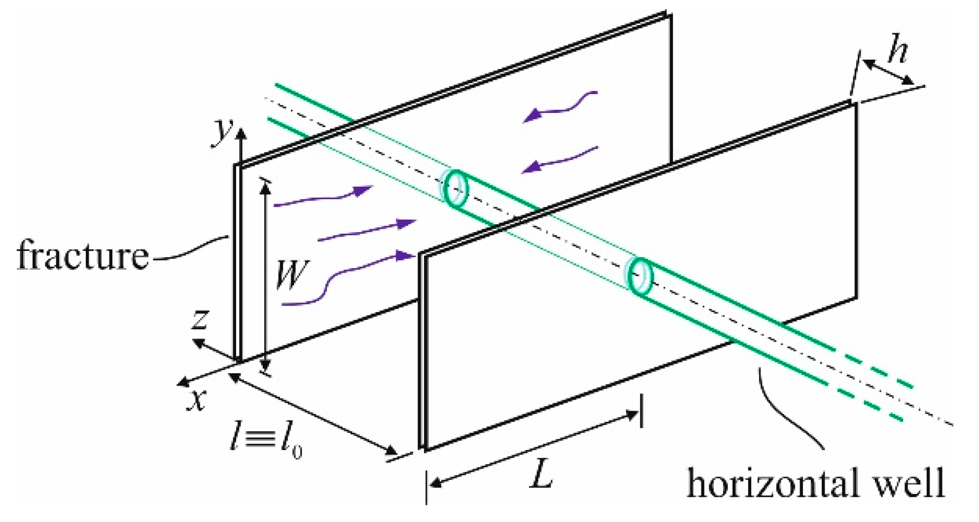 Environsciproc 21 00045 g002