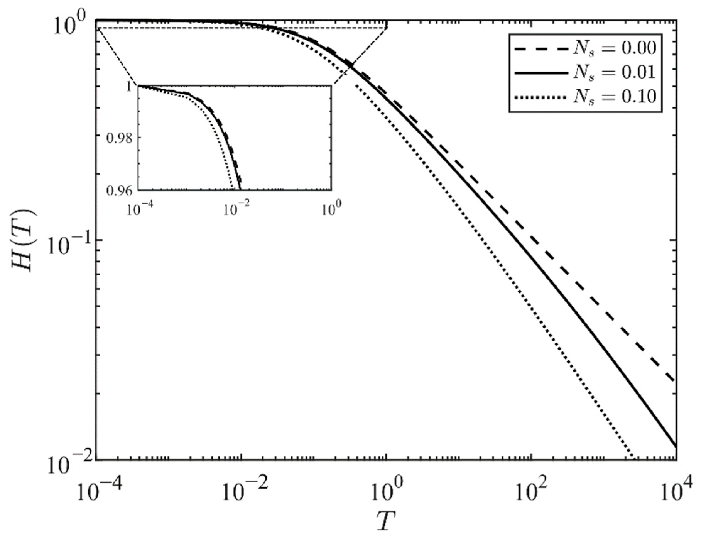 Environsciproc 21 00045 g005
