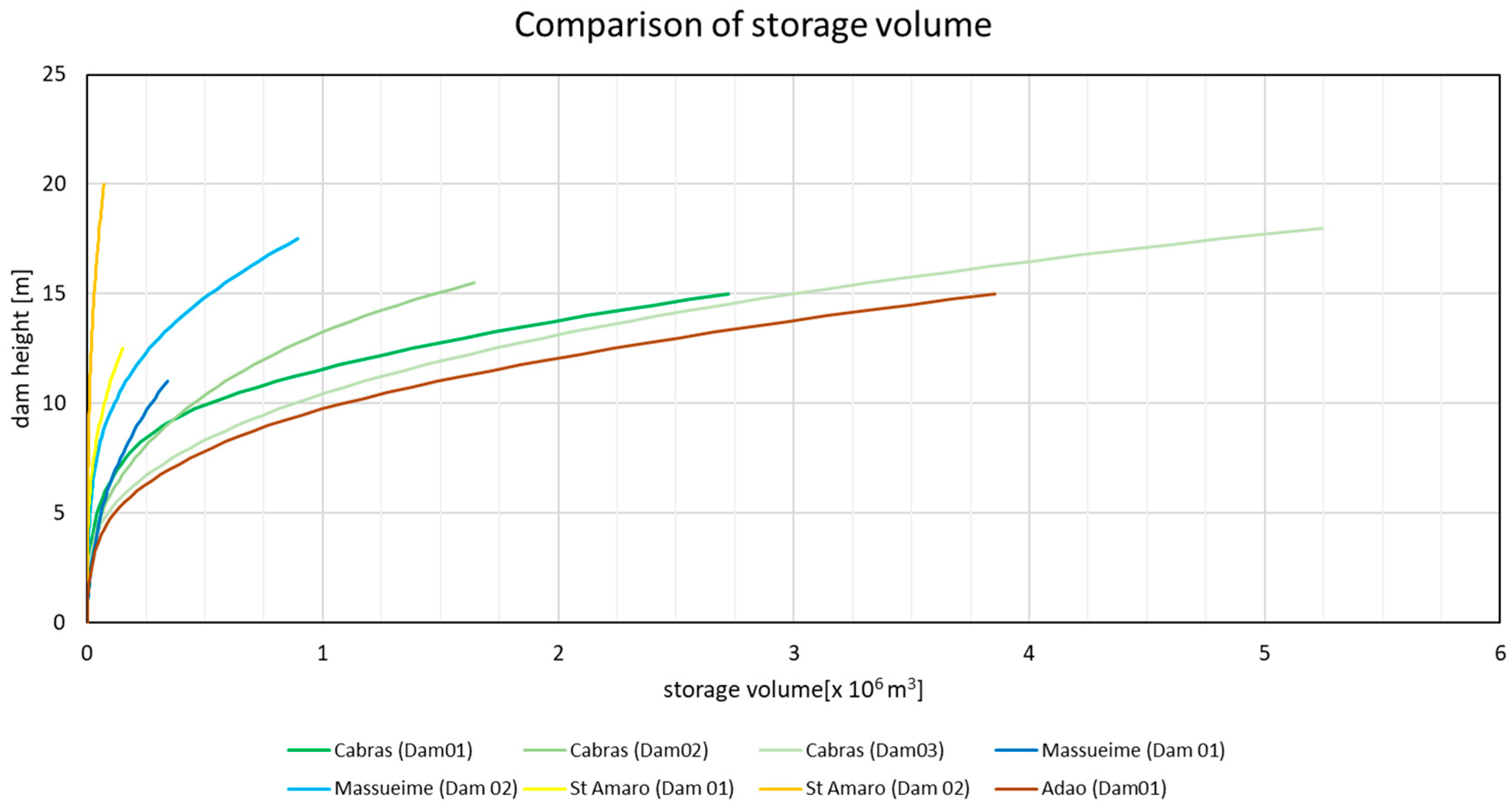 Environsciproc 21 00053 g006