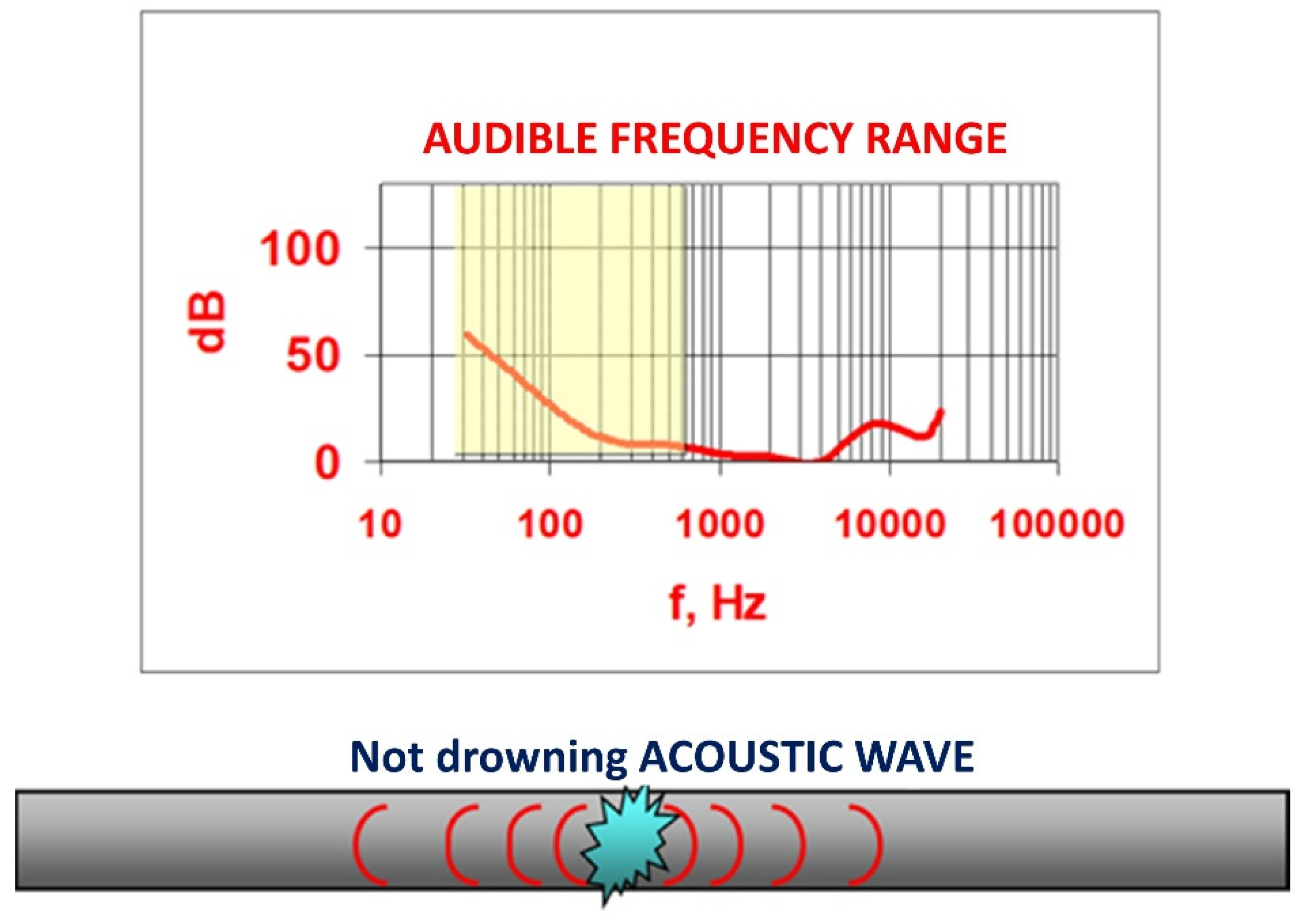Environsciproc 21 00057 g006