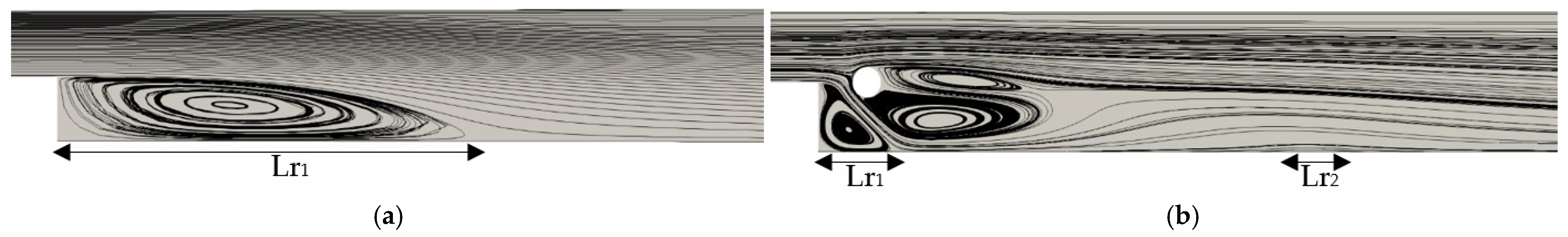 Environsciproc 21 00058 g004