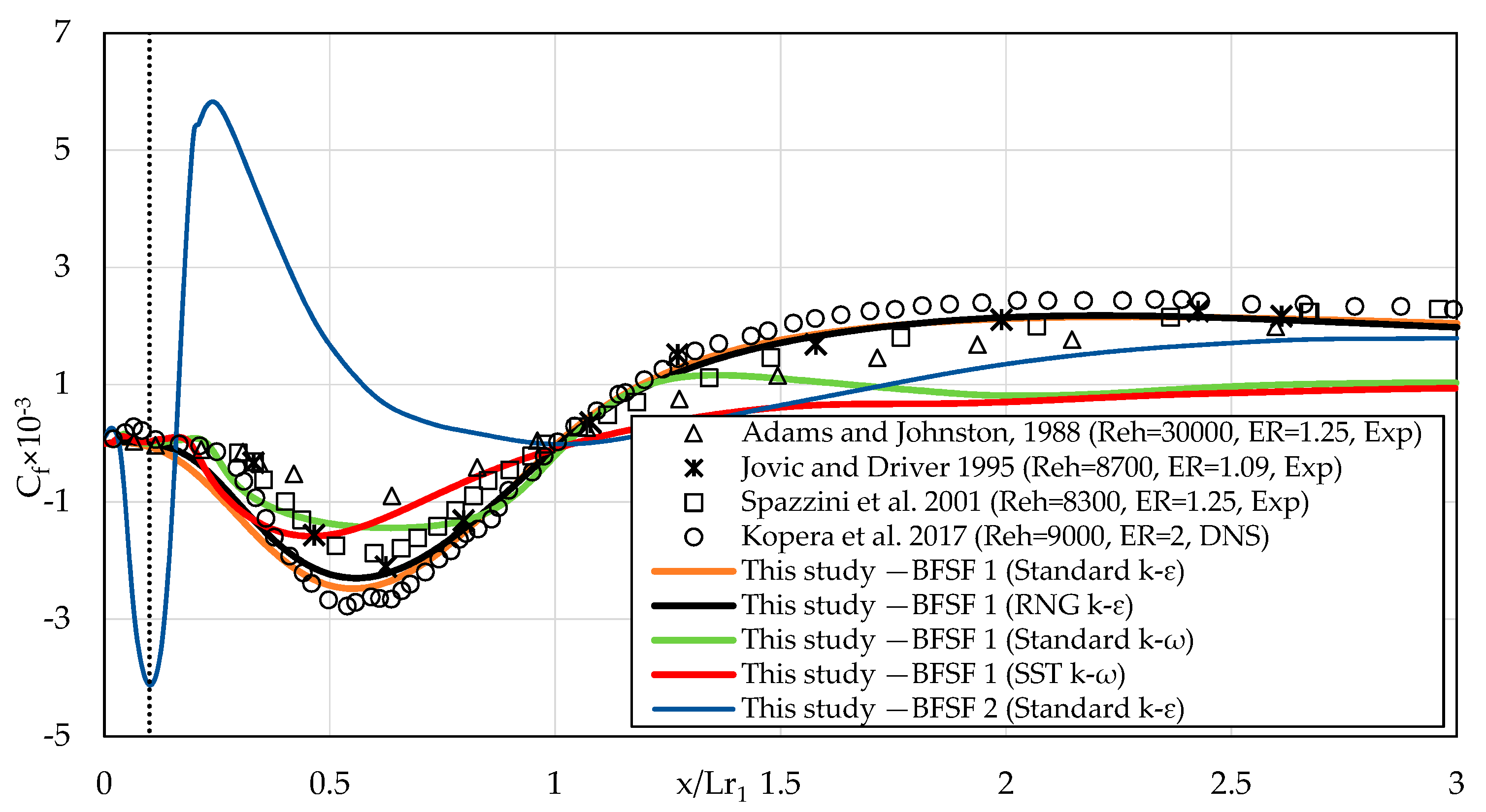 Environsciproc 21 00058 g005