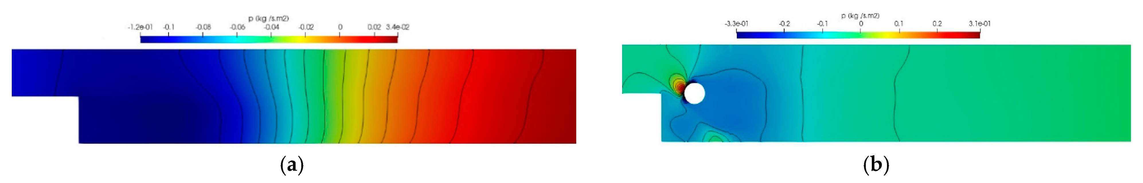 Environsciproc 21 00058 g006