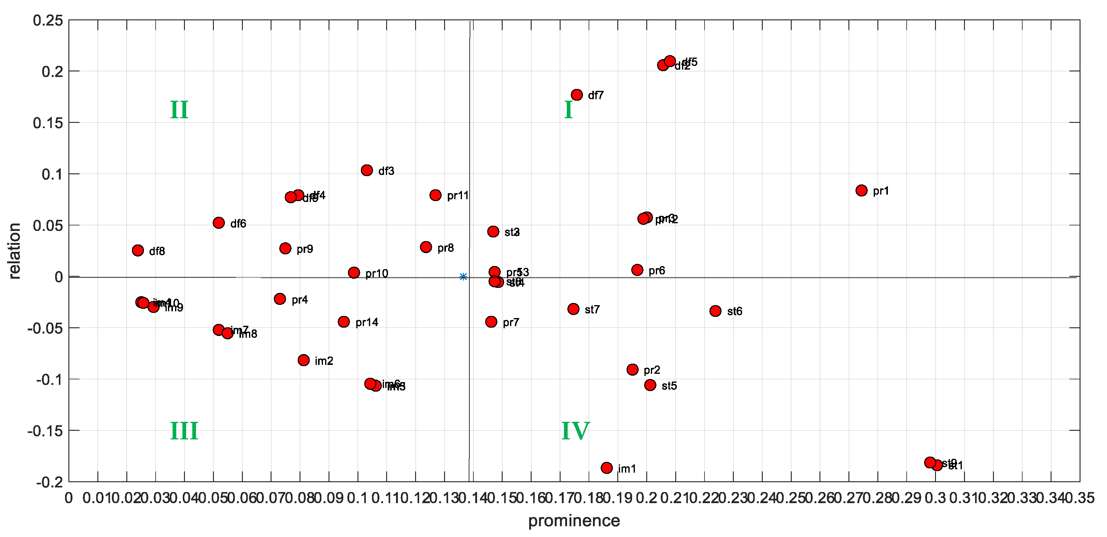 Environsciproc 21 00059 g003