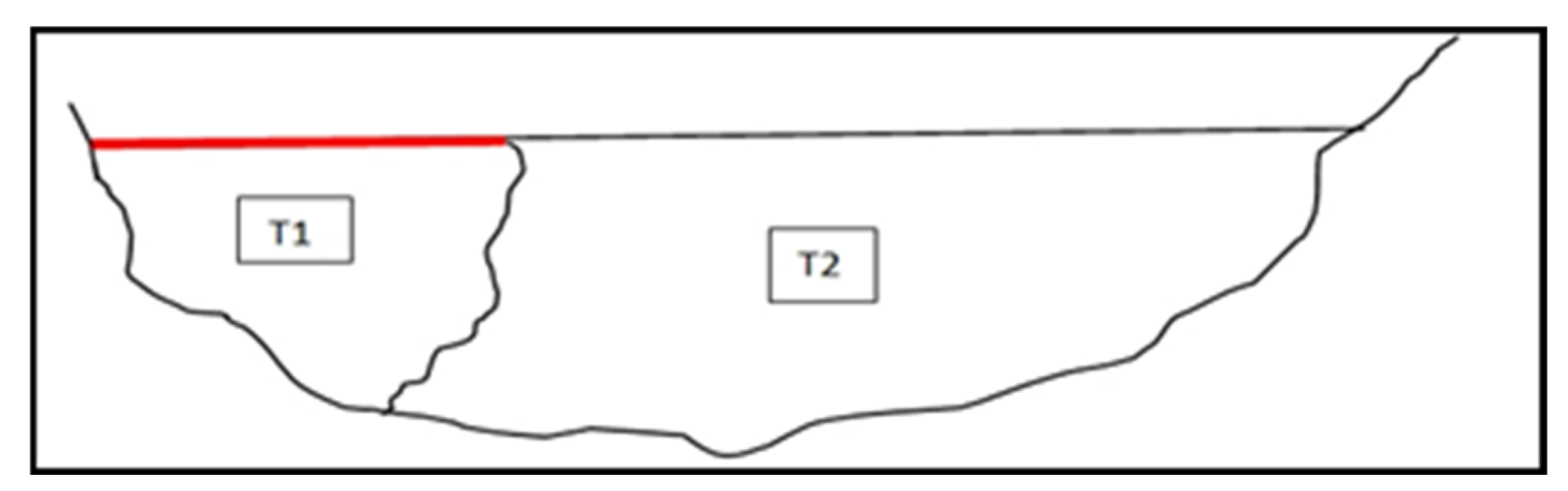 Environsciproc 21 00060 g001