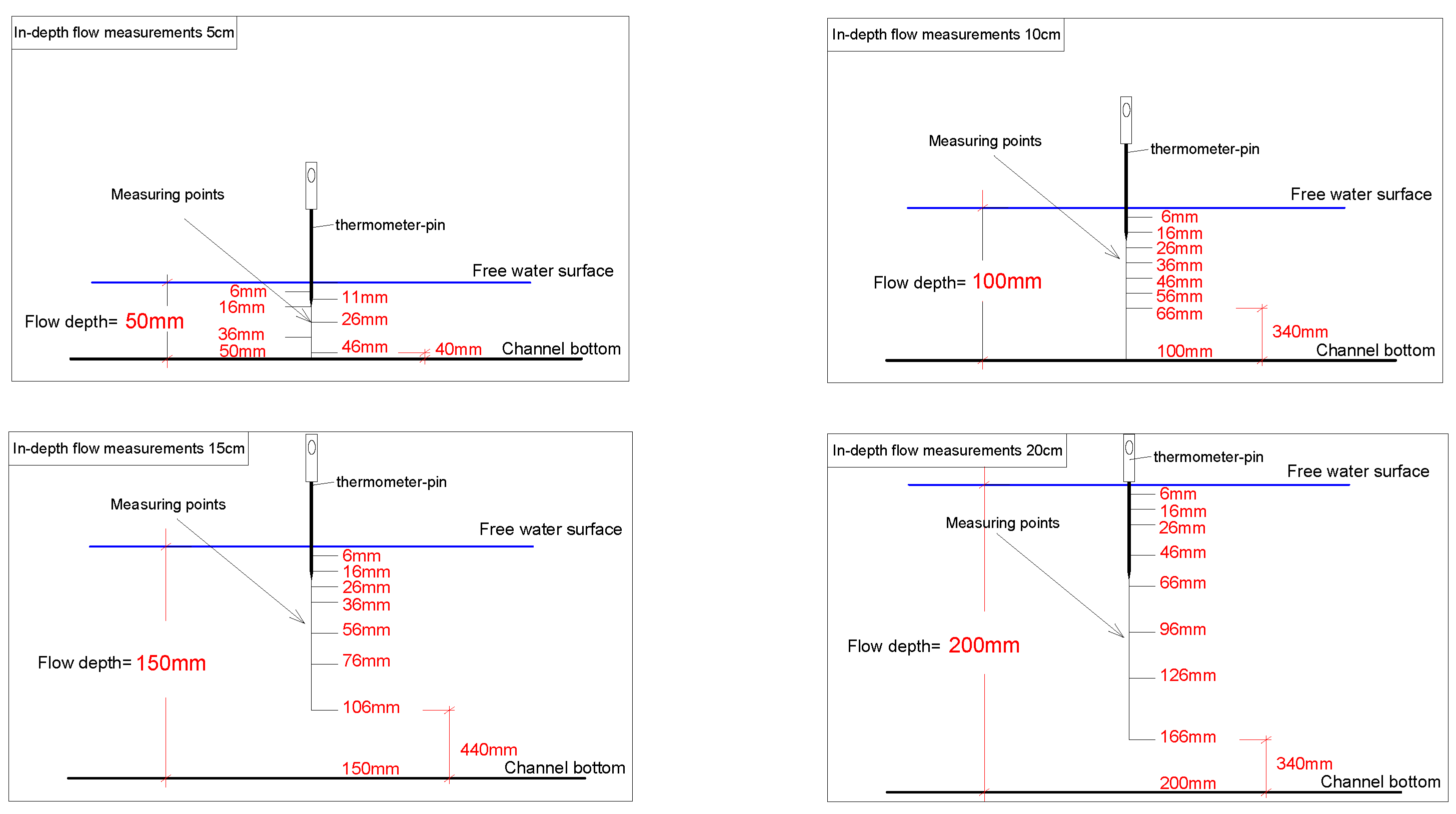 Environsciproc 21 00060 g007