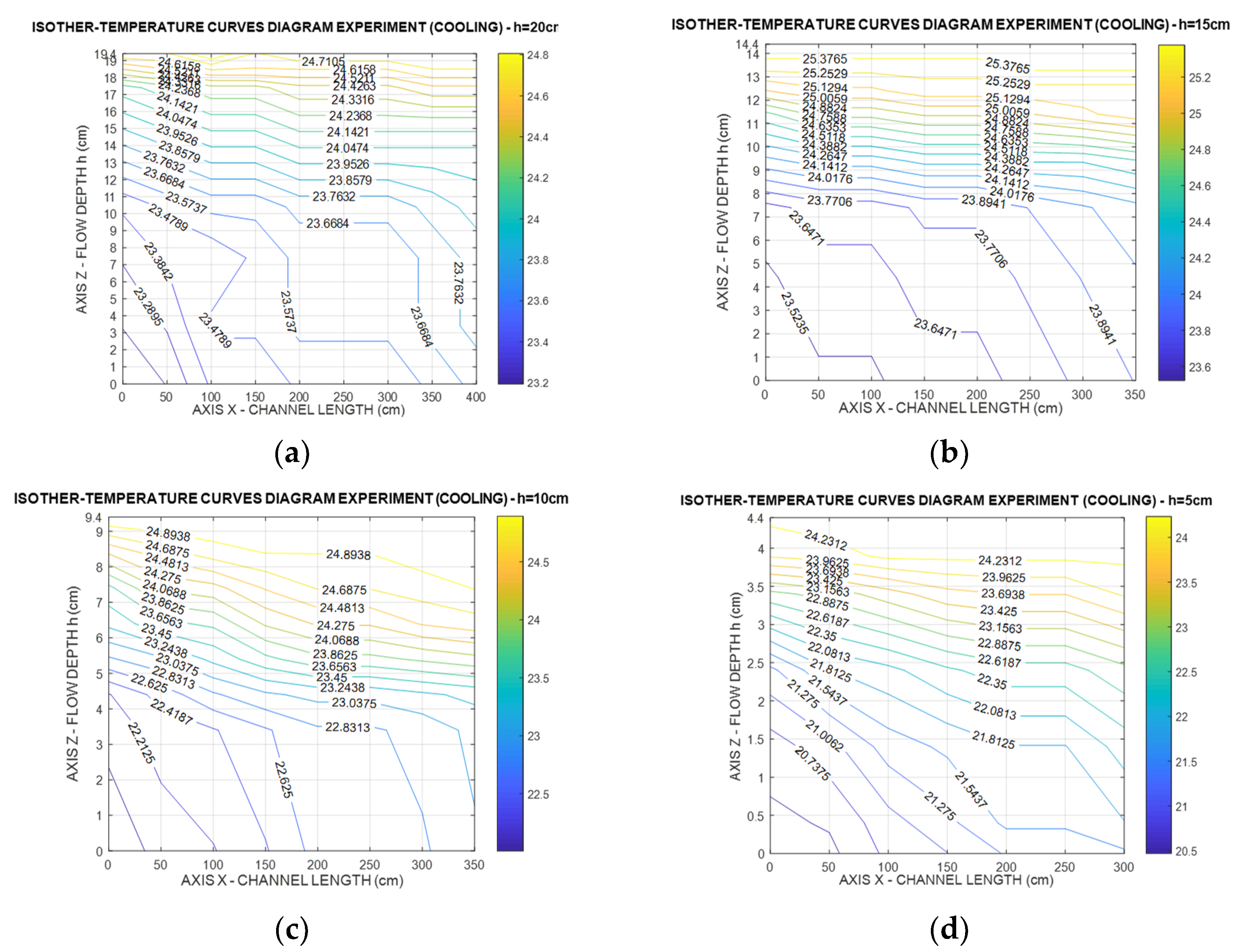 Environsciproc 21 00060 g012