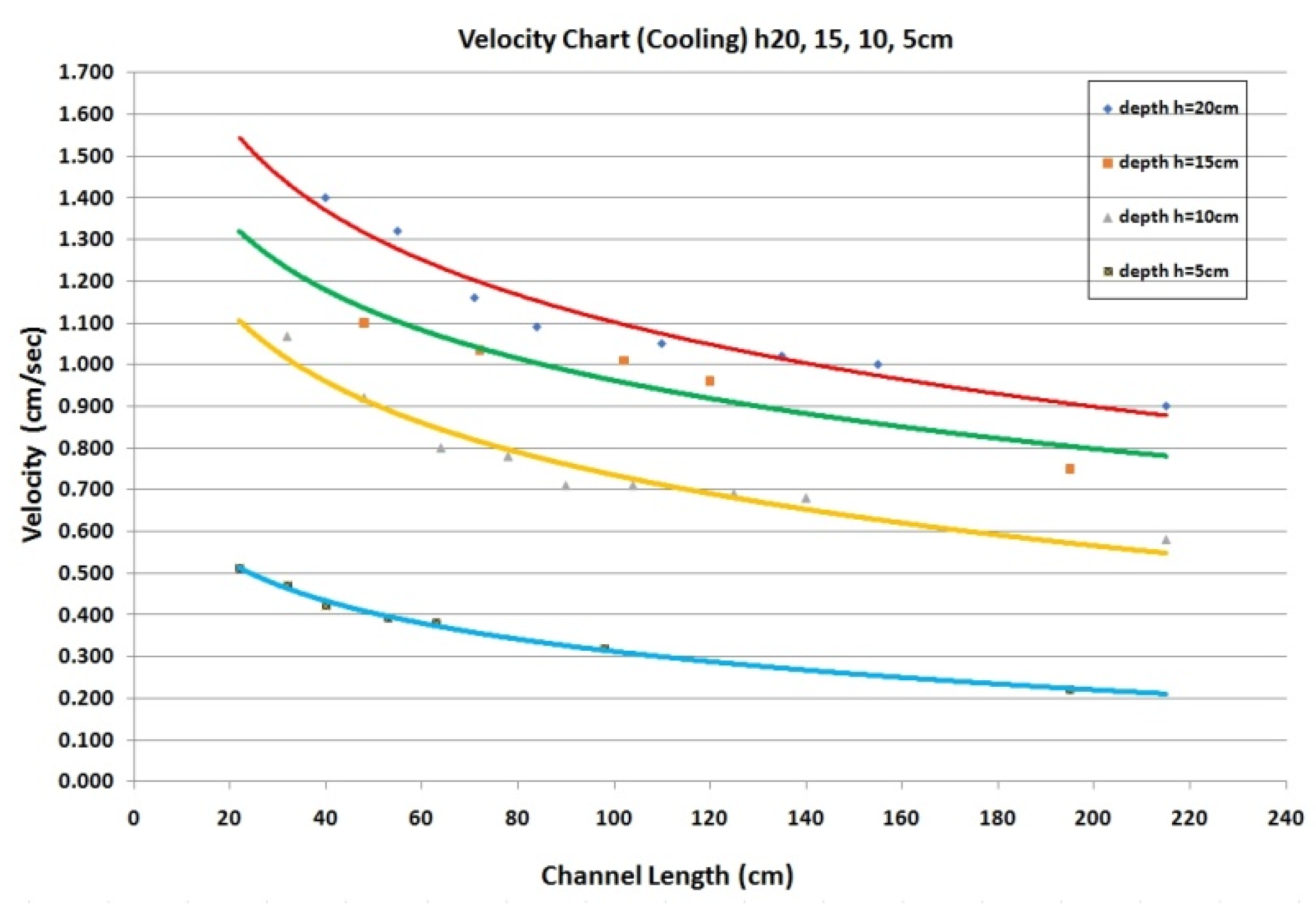 Environsciproc 21 00060 g014
