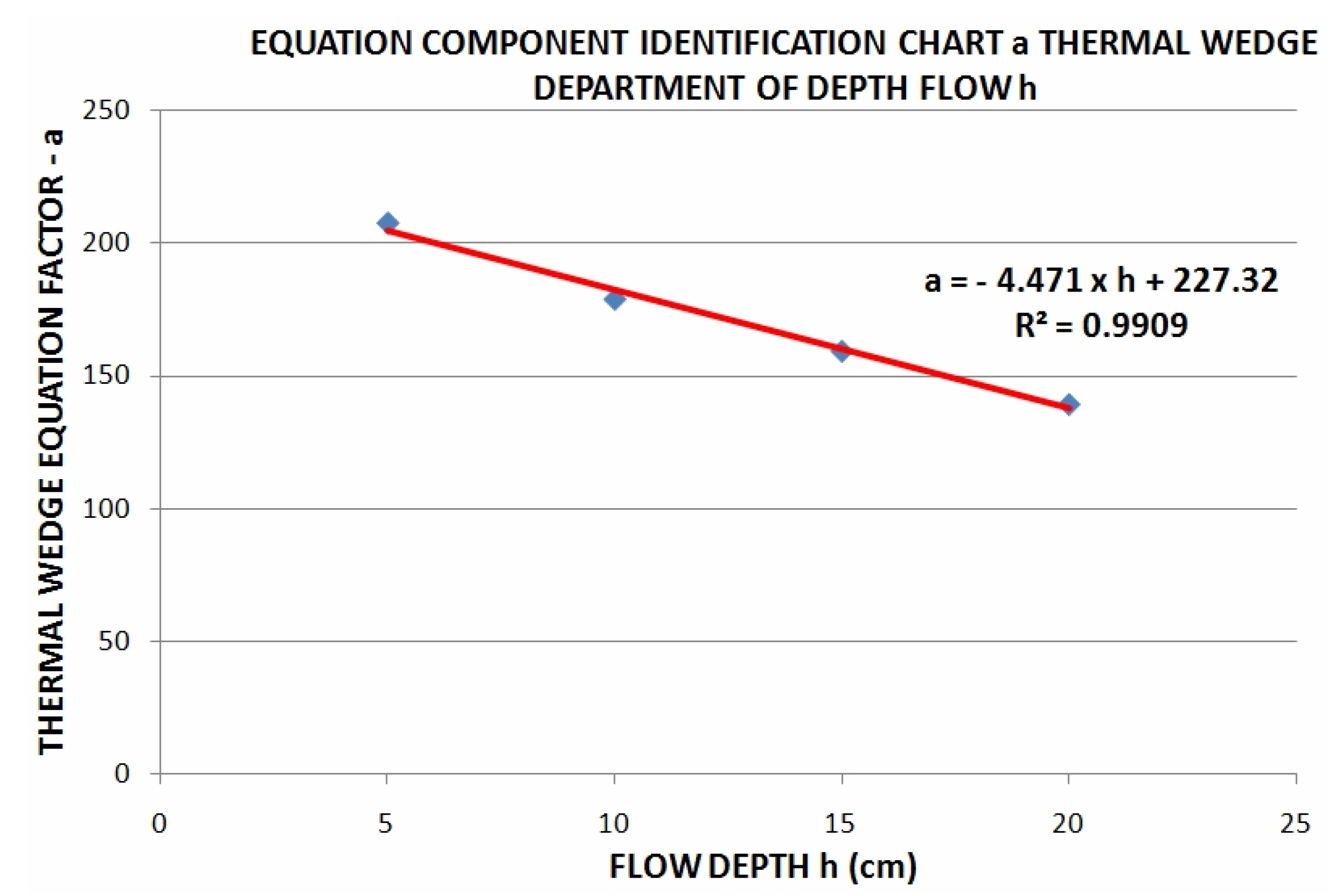 Environsciproc 21 00060 g016