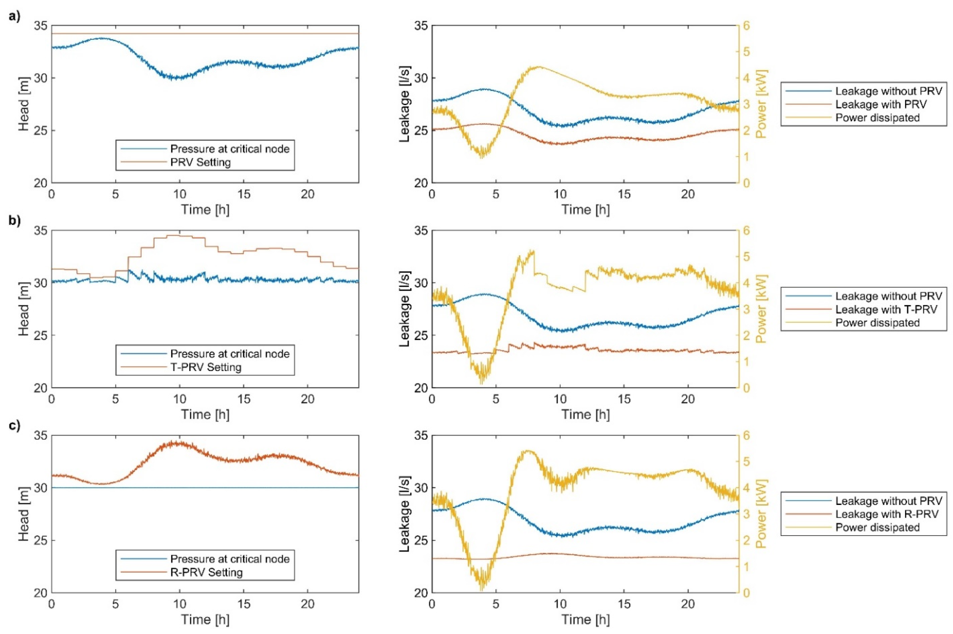 Environsciproc 21 00061 g002