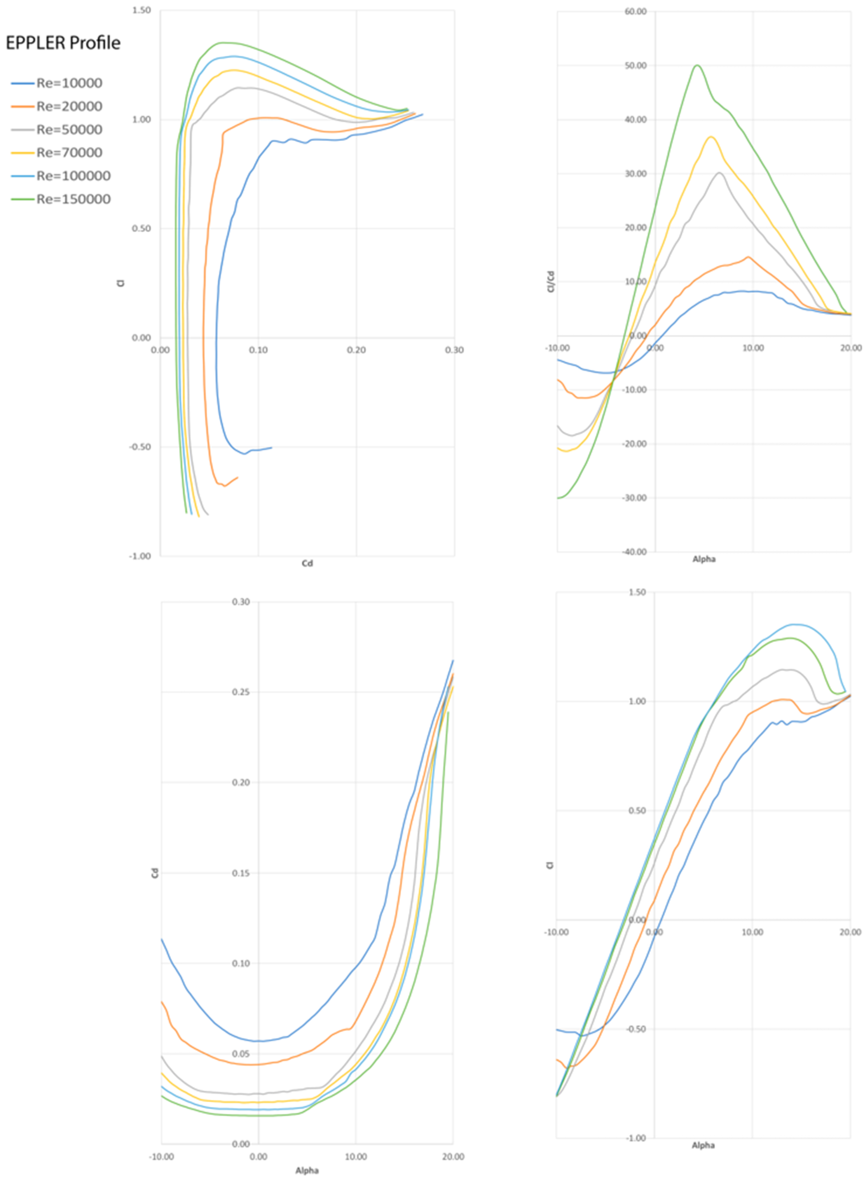 Environsciproc 21 00062 g001