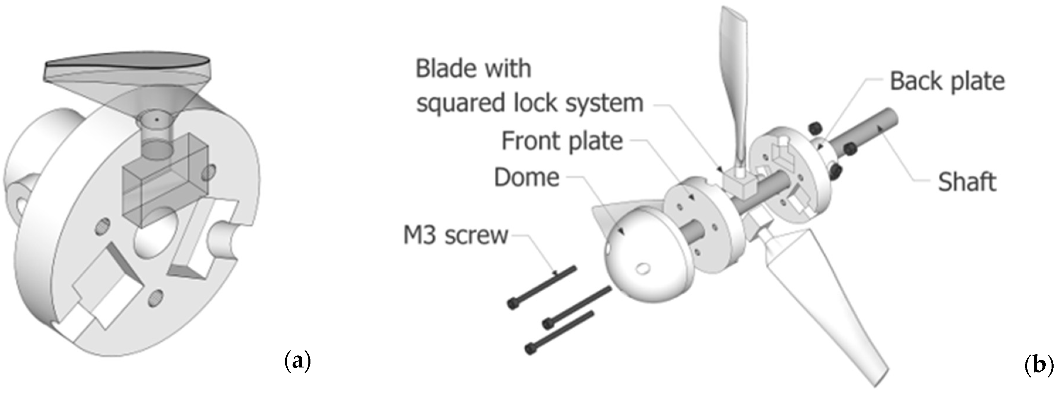 Environsciproc 21 00062 g003