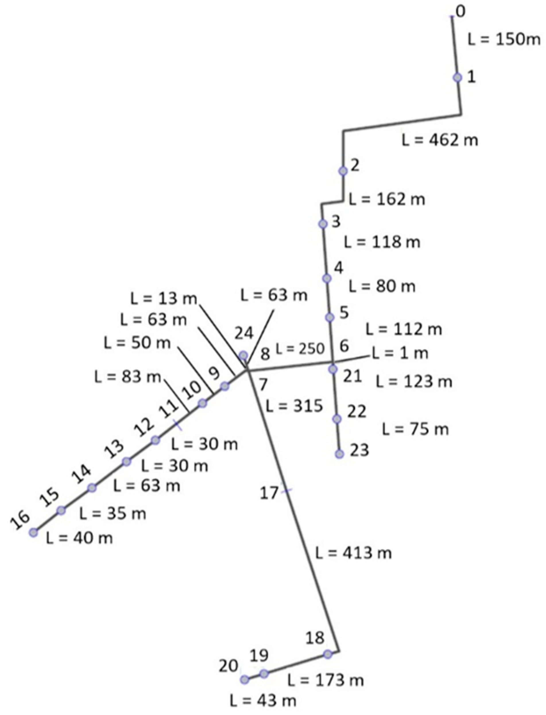 Environsciproc 21 00066 g001