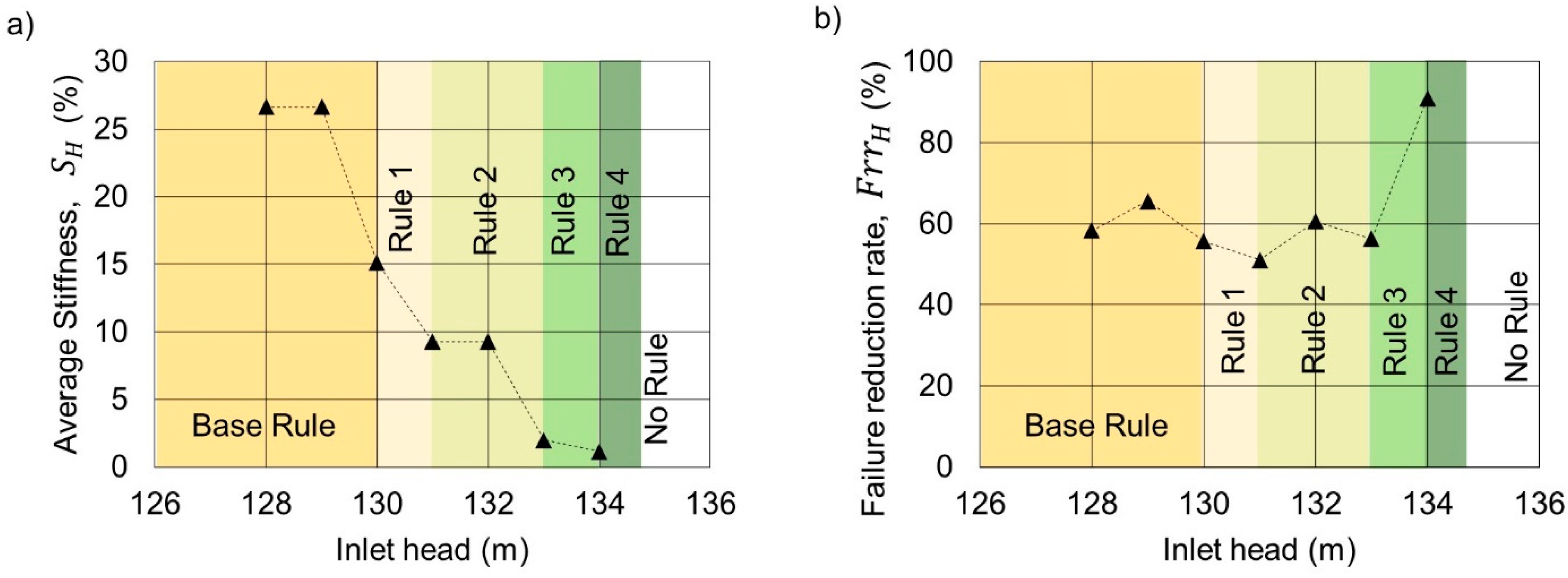 Environsciproc 21 00066 g002