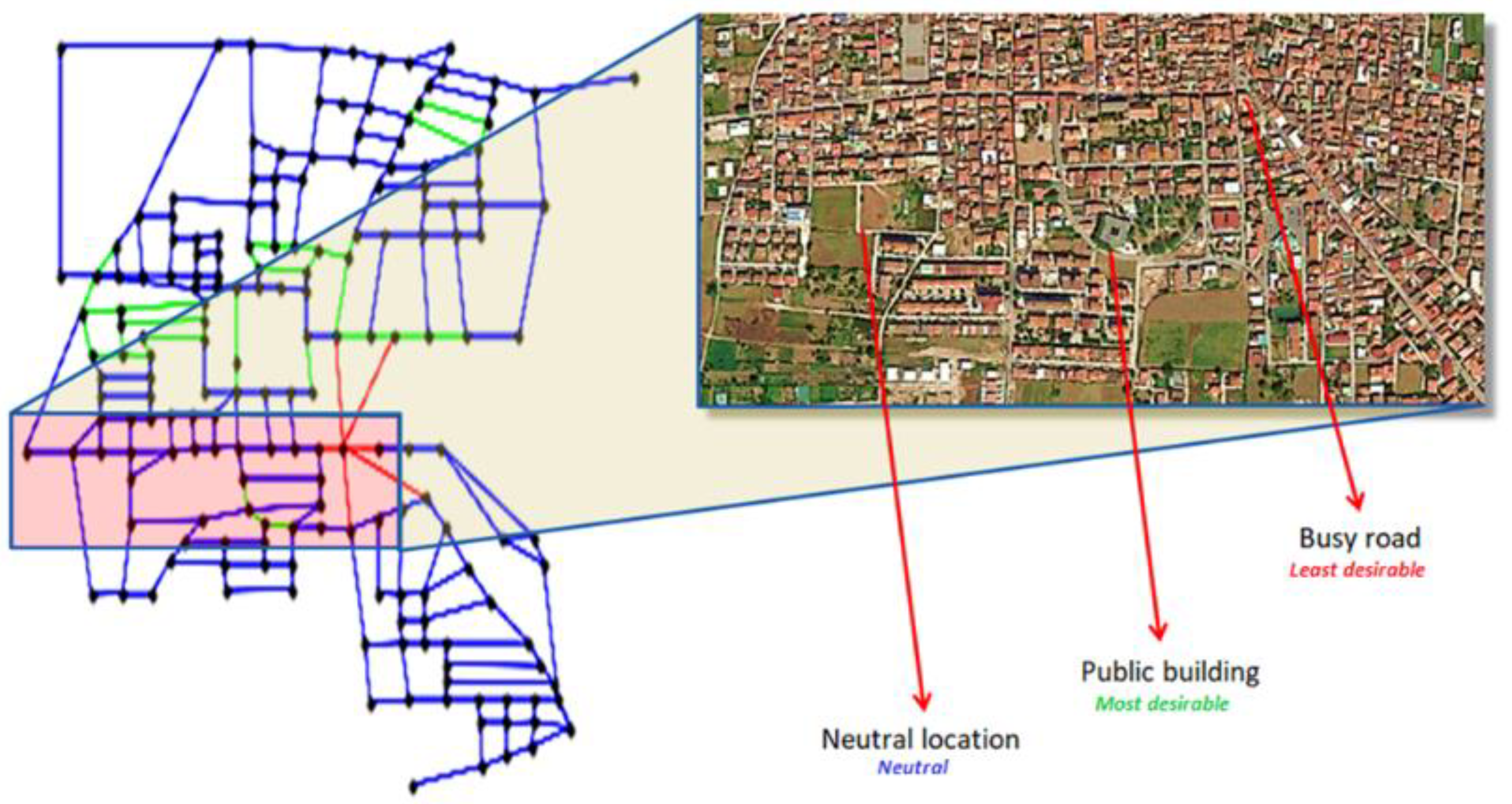 Environsciproc 21 00069 g001