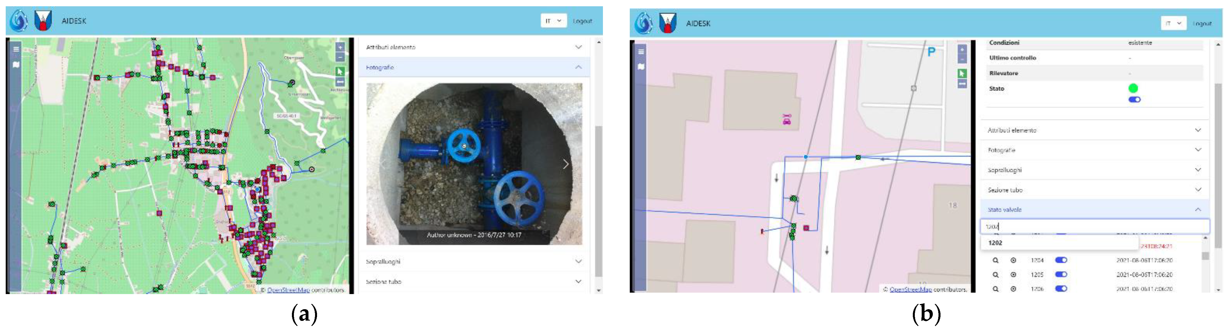 Environsciproc 21 00070 g002
