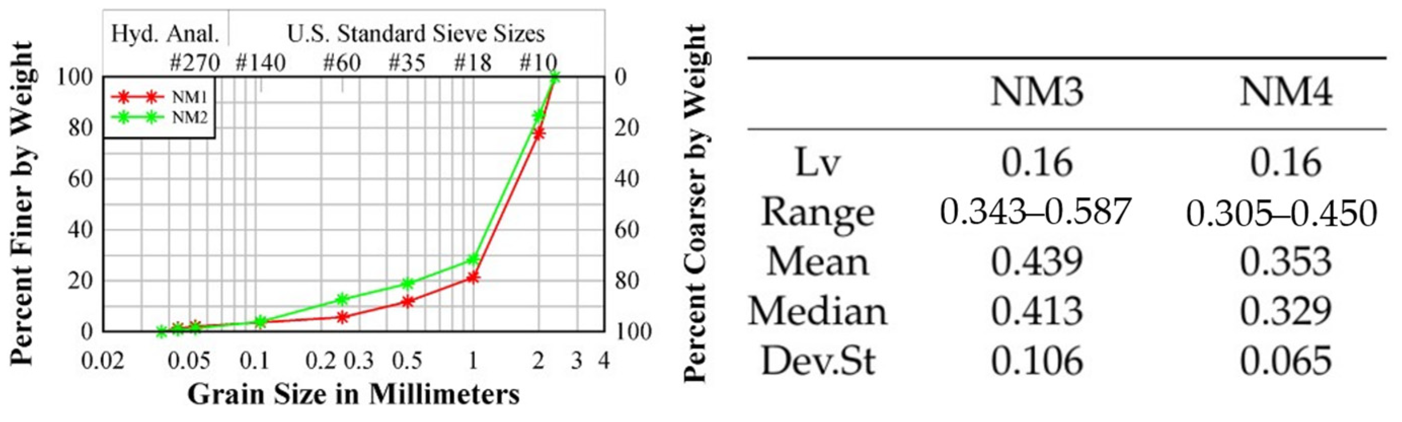 Environsciproc 21 00071 g002 Environsciproc 21 00071 g002
