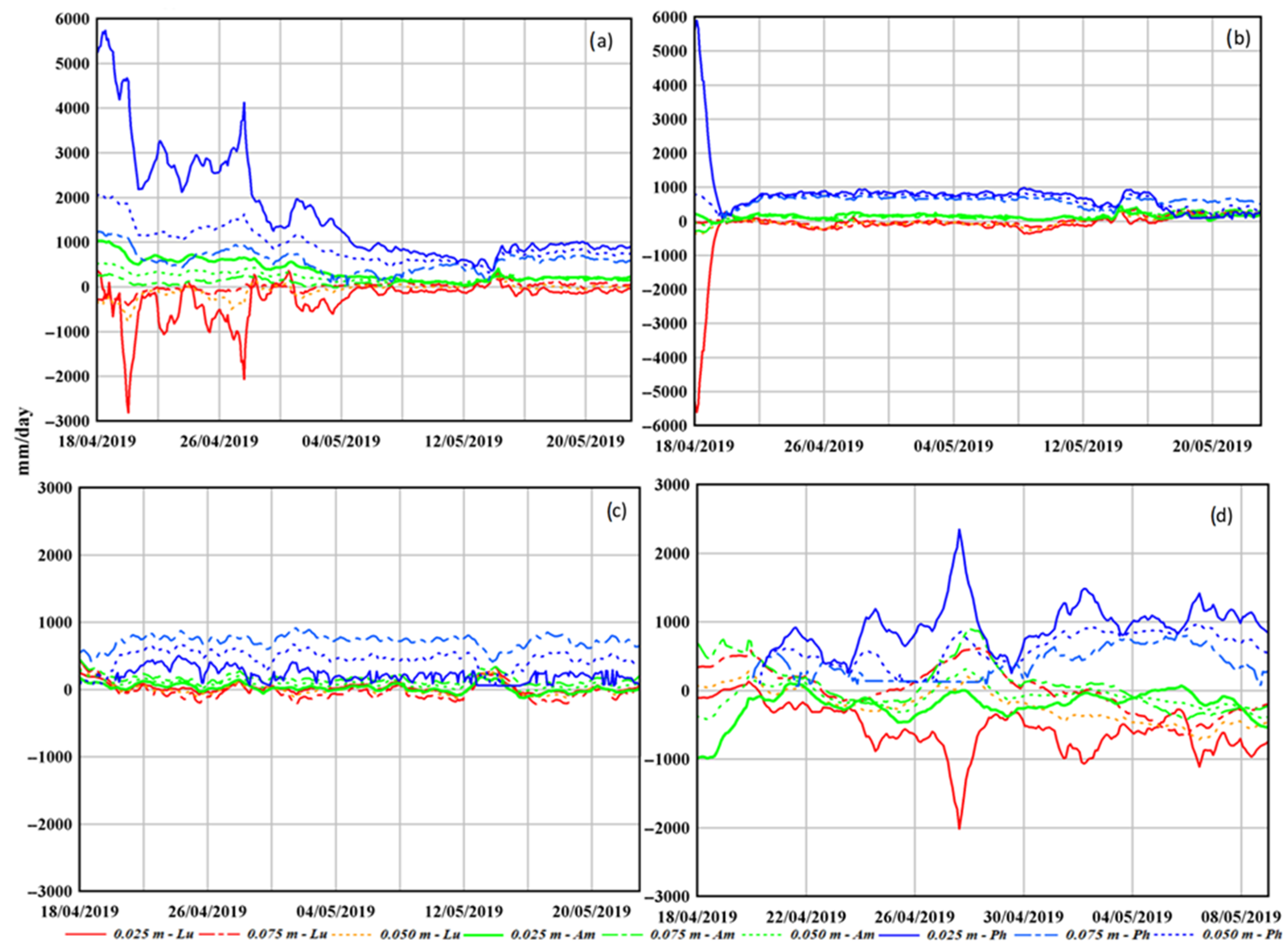 Environsciproc 21 00071 g004 Environsciproc 21 00071 g004