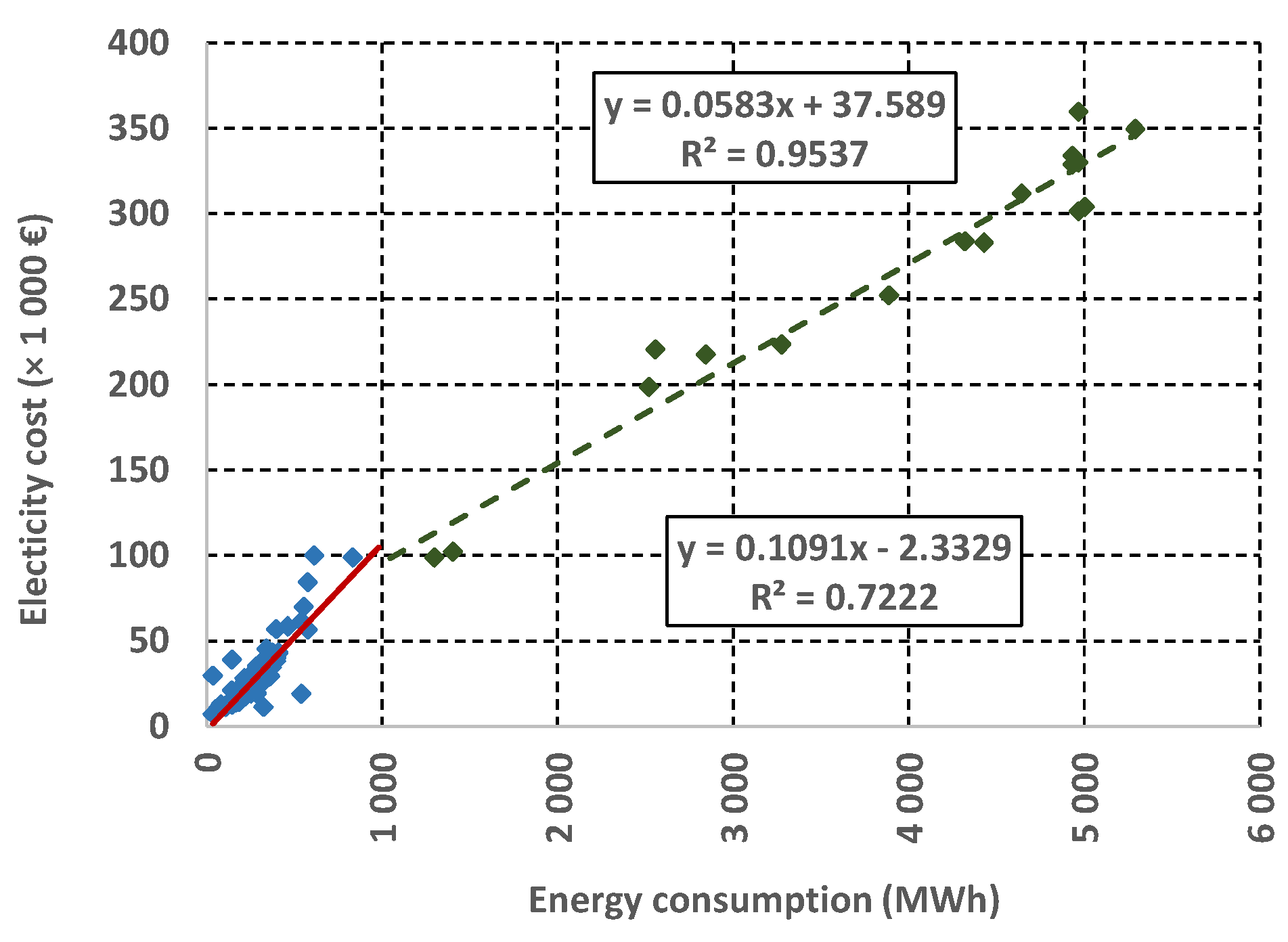 Environsciproc 21 00072 g004