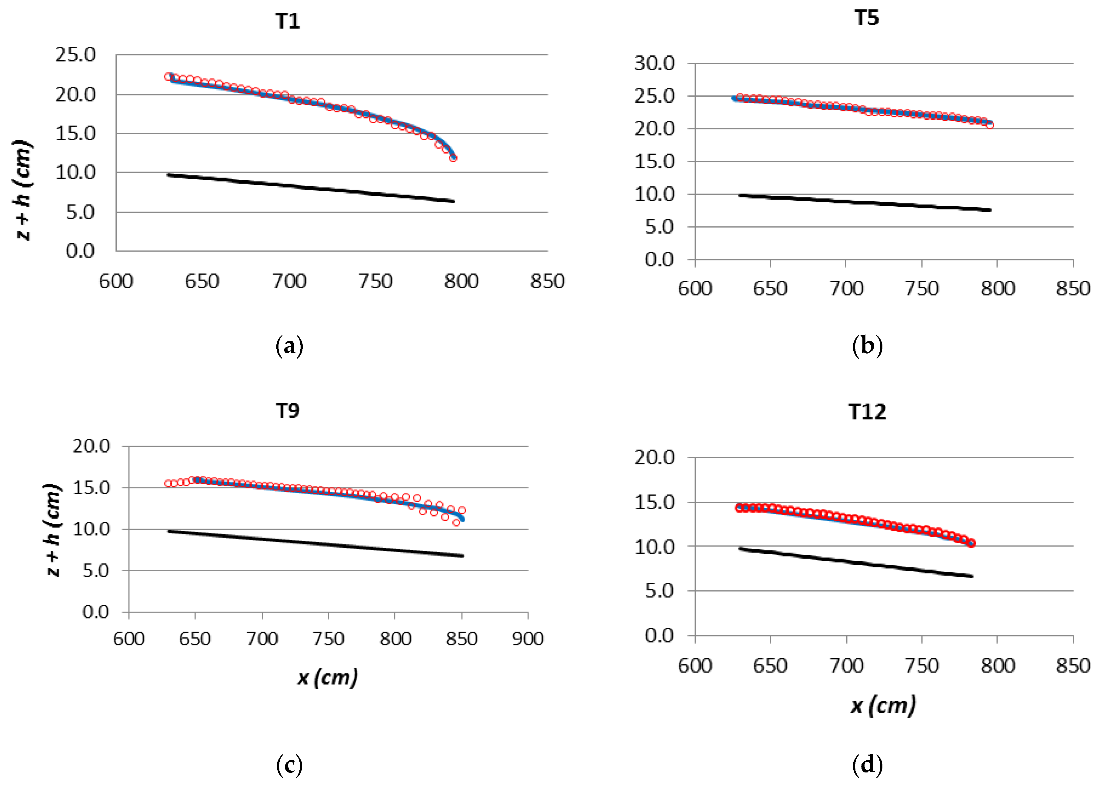 Environsciproc 21 00073 g004