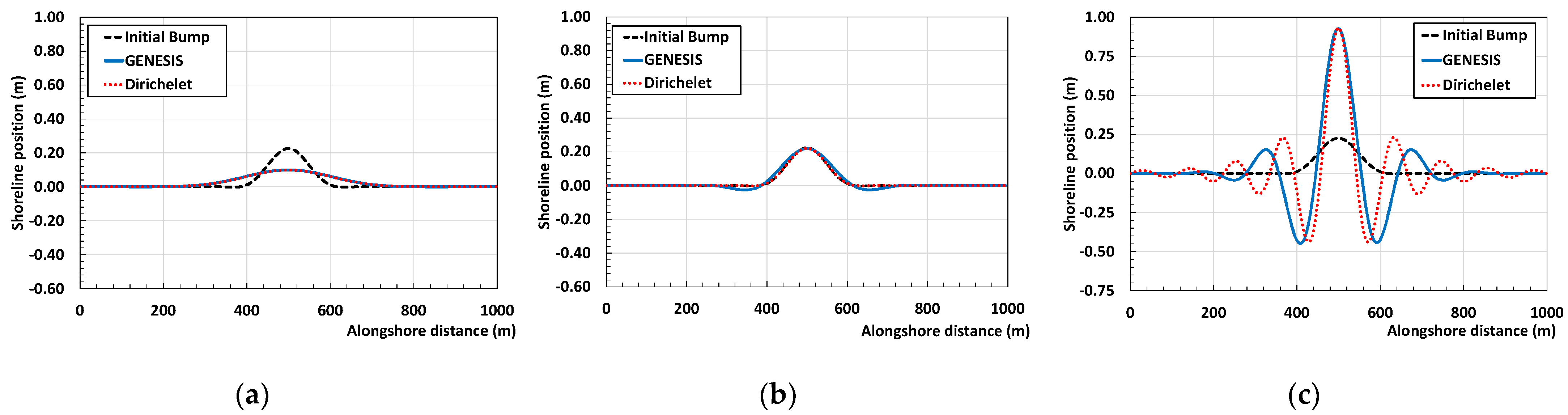 Environsciproc 21 00078 g001