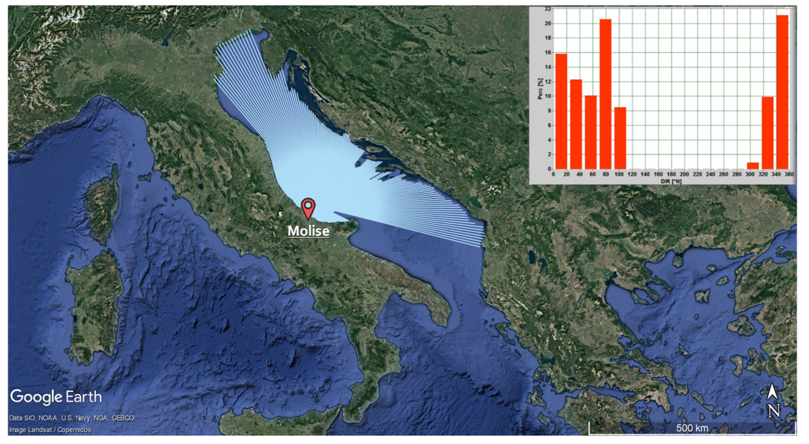 Environsciproc 21 00078 g005