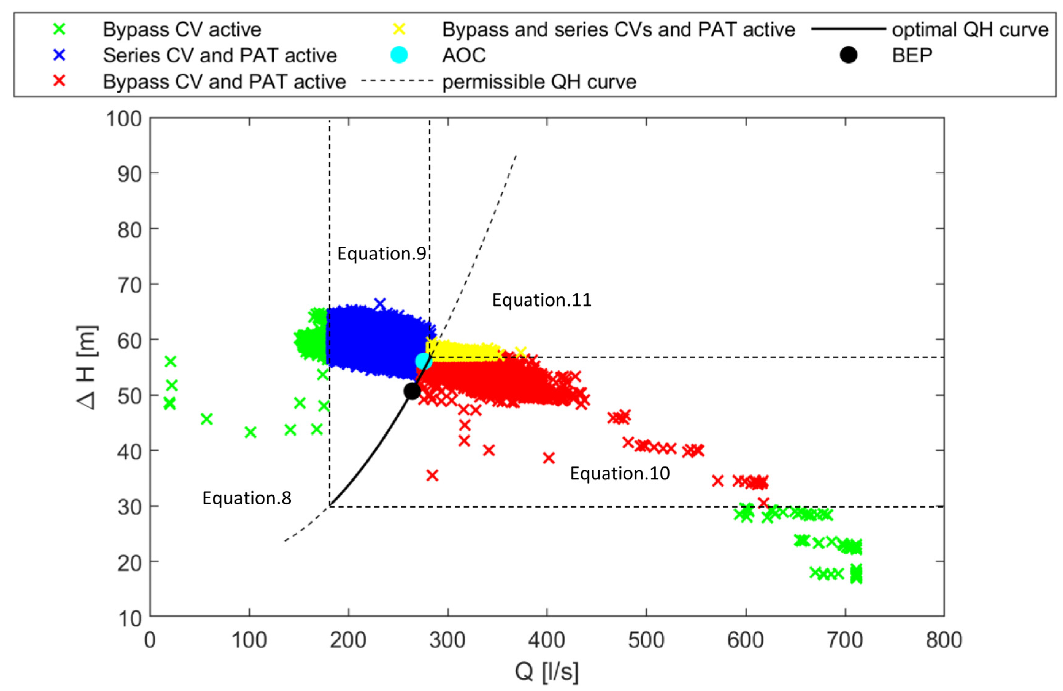 Environsciproc 21 00080 g001 Environsciproc 21 00080 g001
