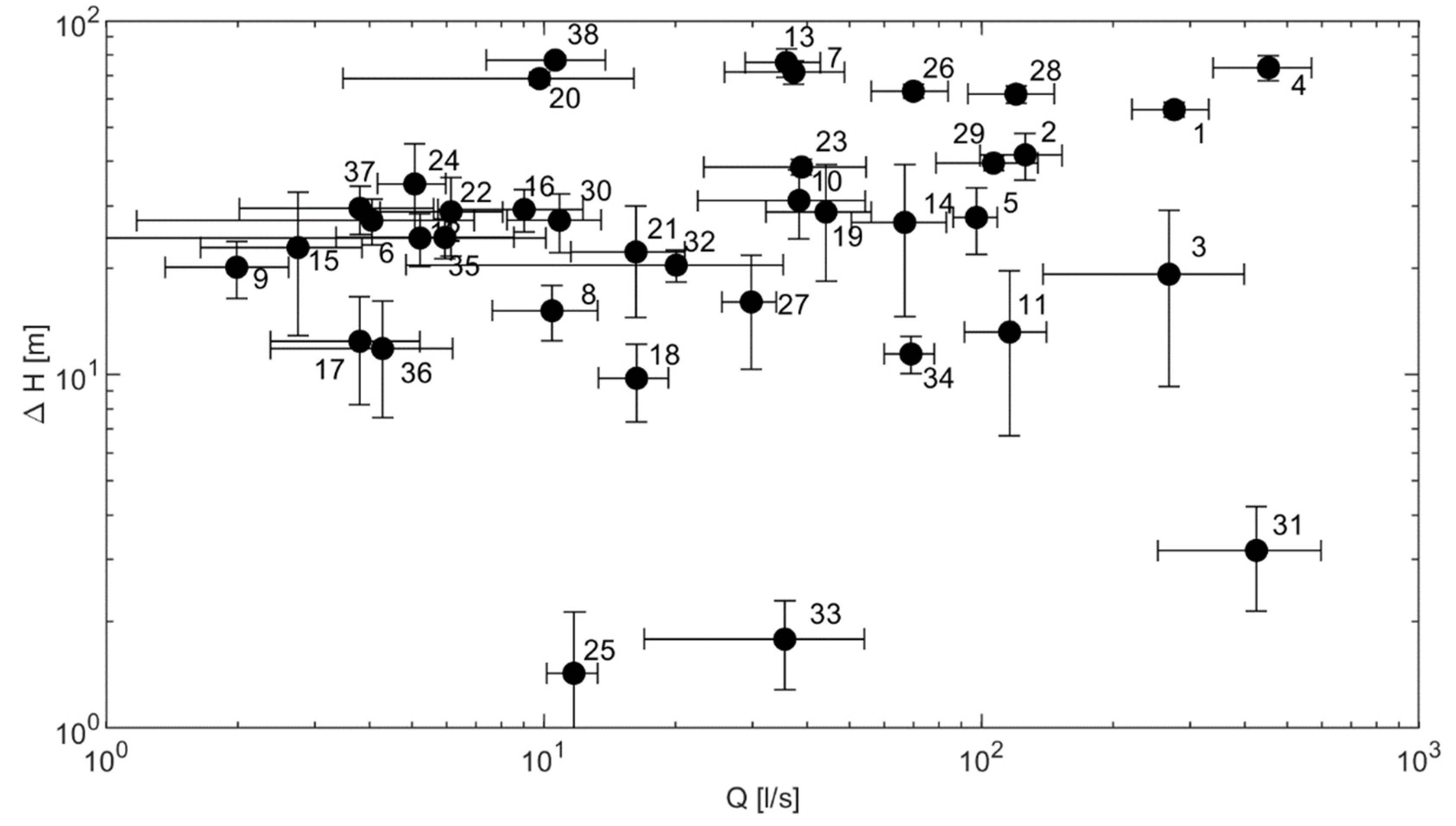 Environsciproc 21 00080 g002 Environsciproc 21 00080 g002