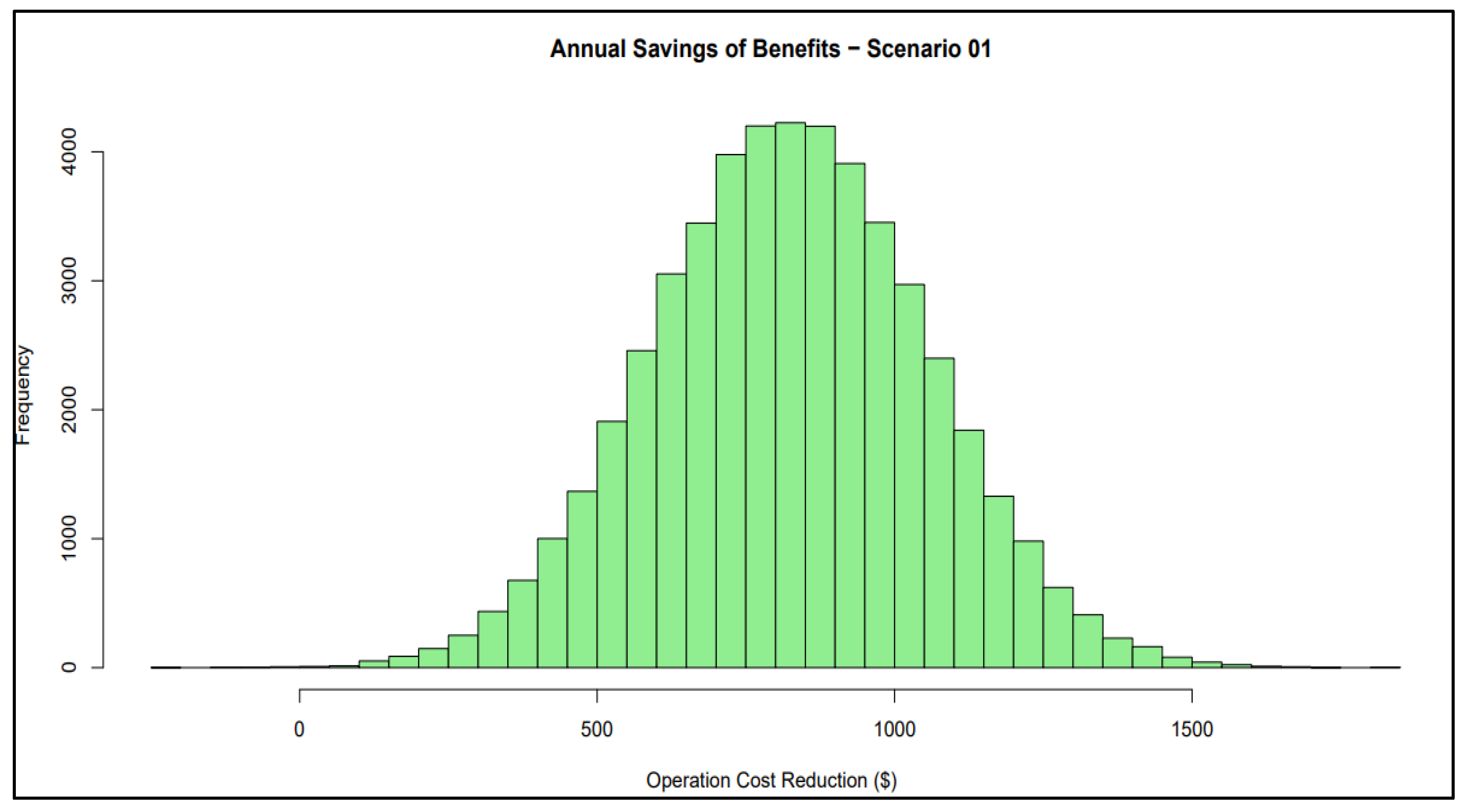 Environsciproc 21 00081 g002 Environsciproc 21 00081 g002