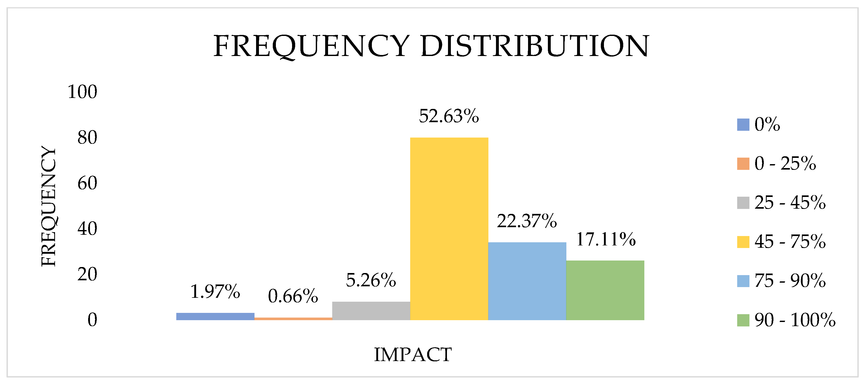 Environsciproc 21 00081 g003 Environsciproc 21 00081 g003