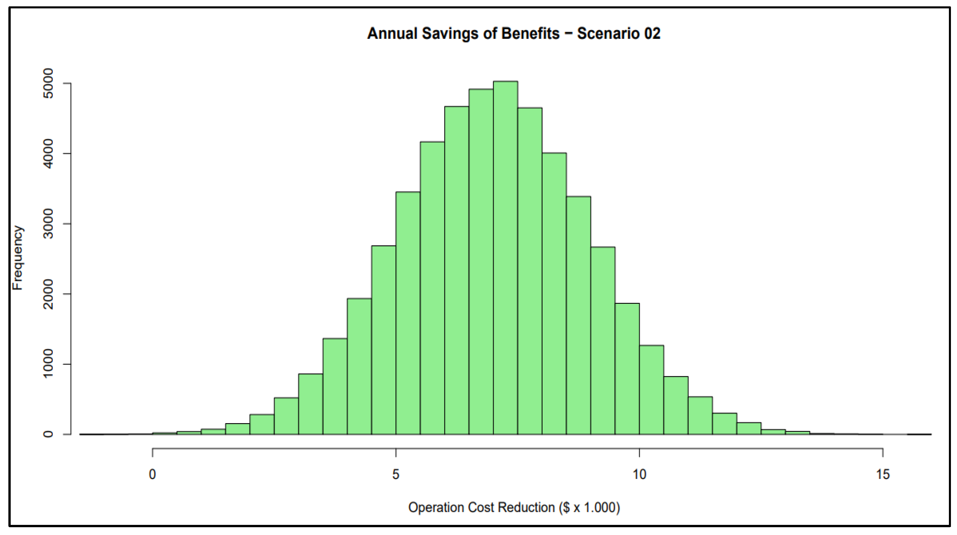 Environsciproc 21 00081 g004 Environsciproc 21 00081 g004