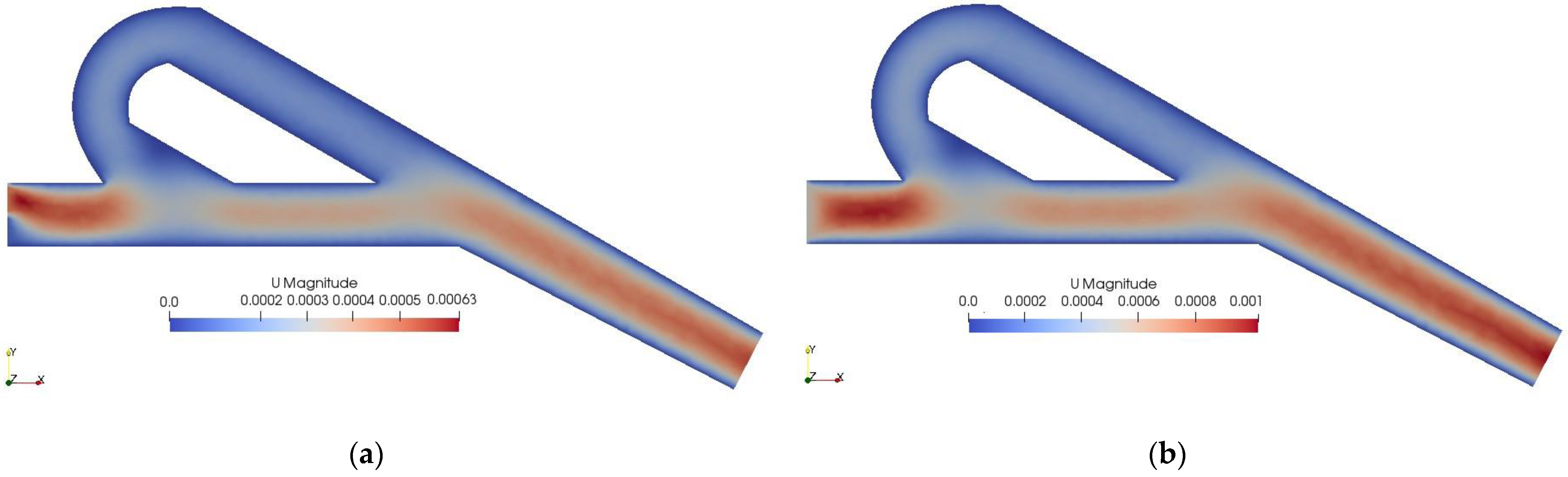 Environsciproc 21 00082 g003